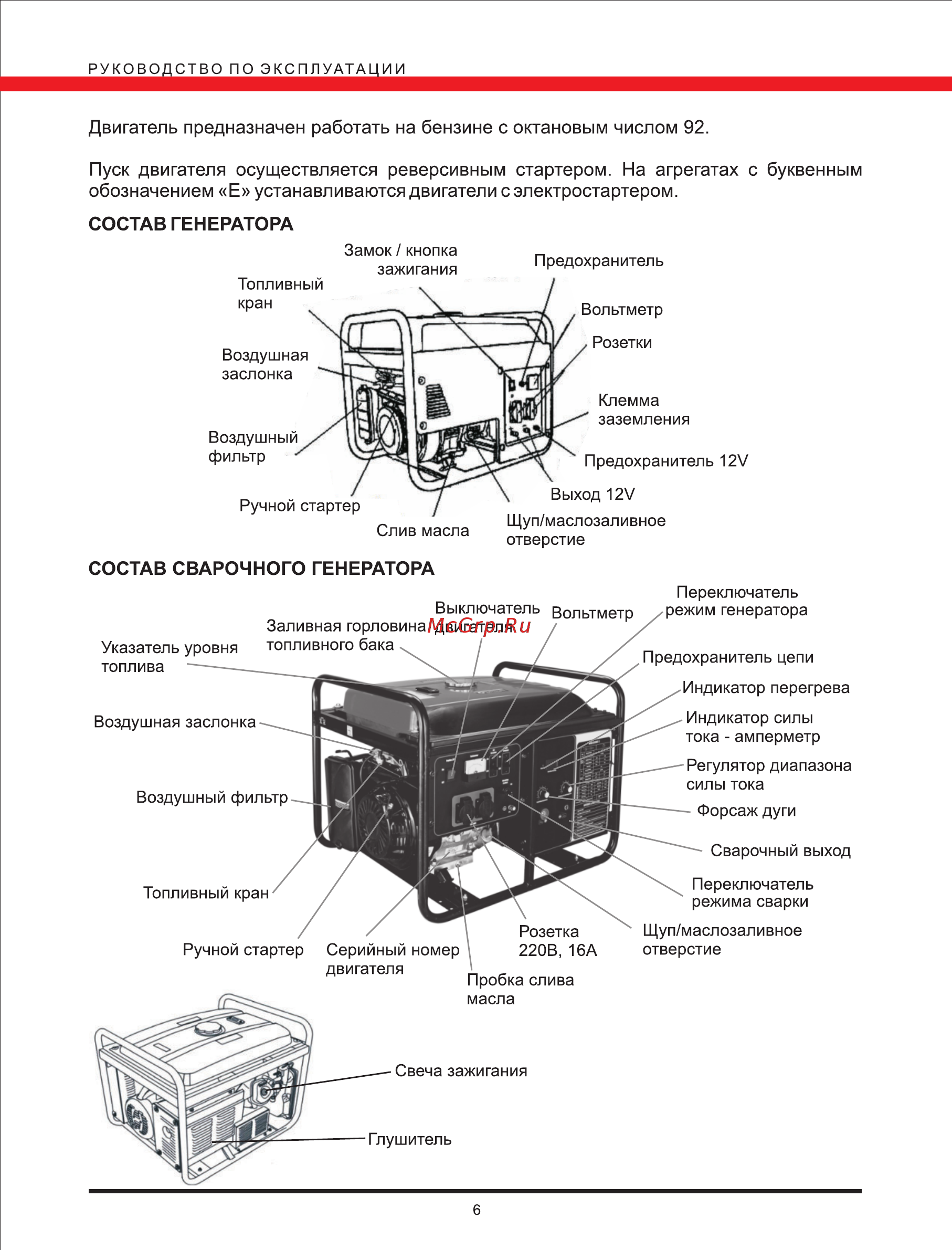 Elitech бэс 2500 рх [6/25] Двигатель предназначен работать на бензине с октановым числом 92