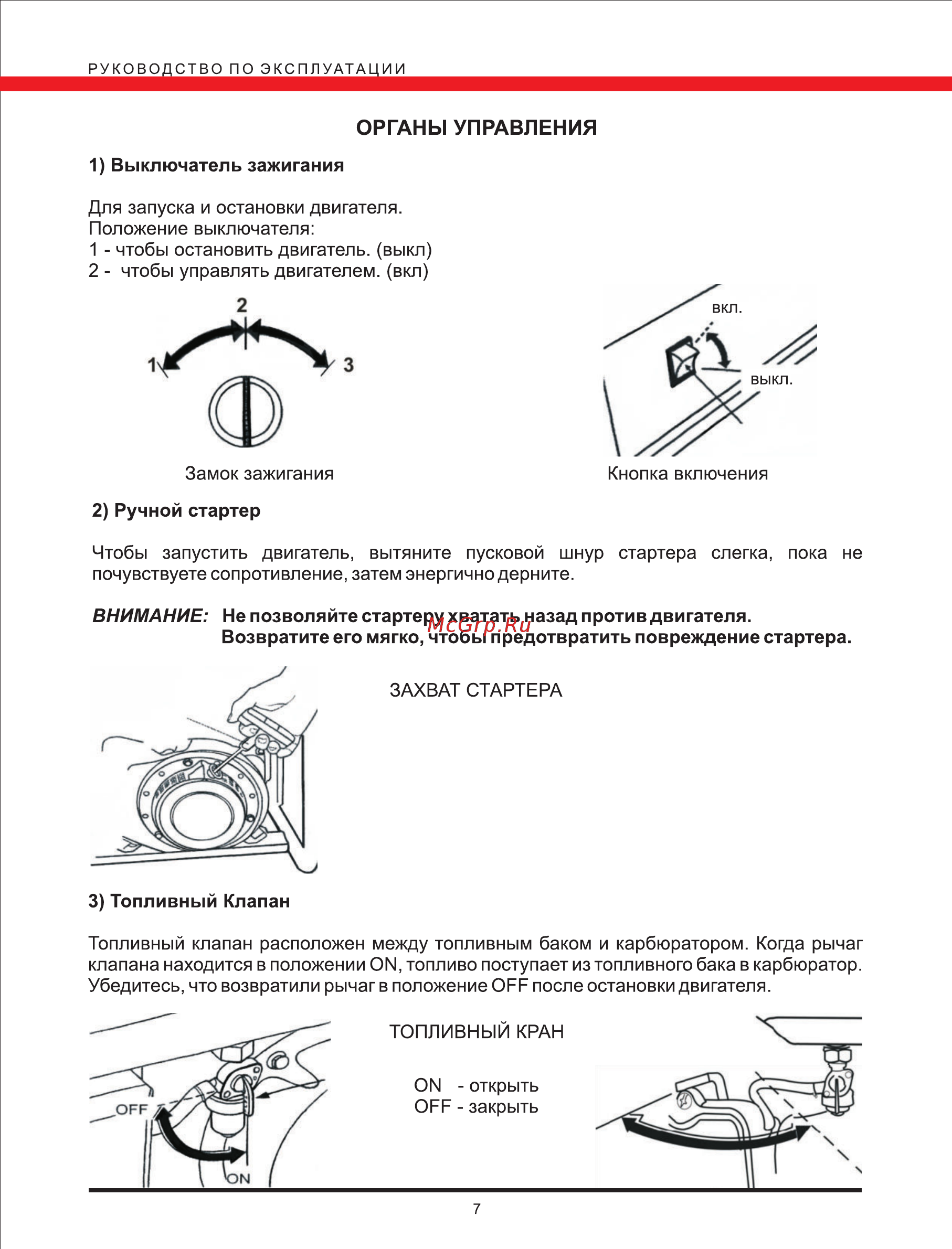 Elitech бэс 2500 рх [7/25] Органы управления