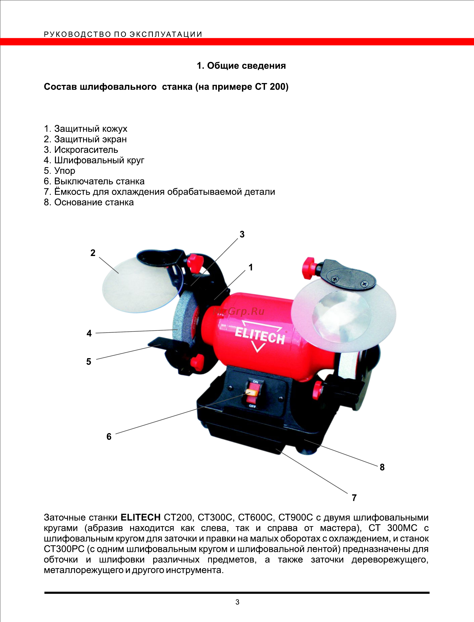 Elitech ct 900c Инструкция по эксплуатации онлайн [3/10] 192042