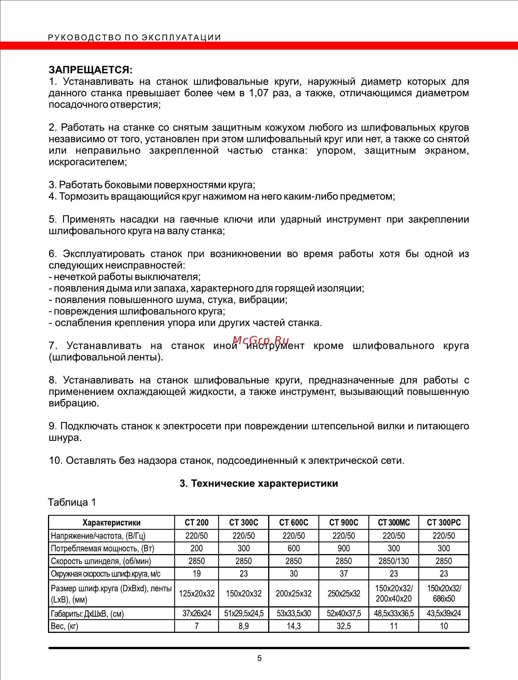 Elitech ct 900c [5/10] Запрещается 1 устанавливать на станок шлифовальные круги наружный диаметр которых для данного станка превышает более чем в 1 07 раз а также отличающимся диаметром посадочного отверстия