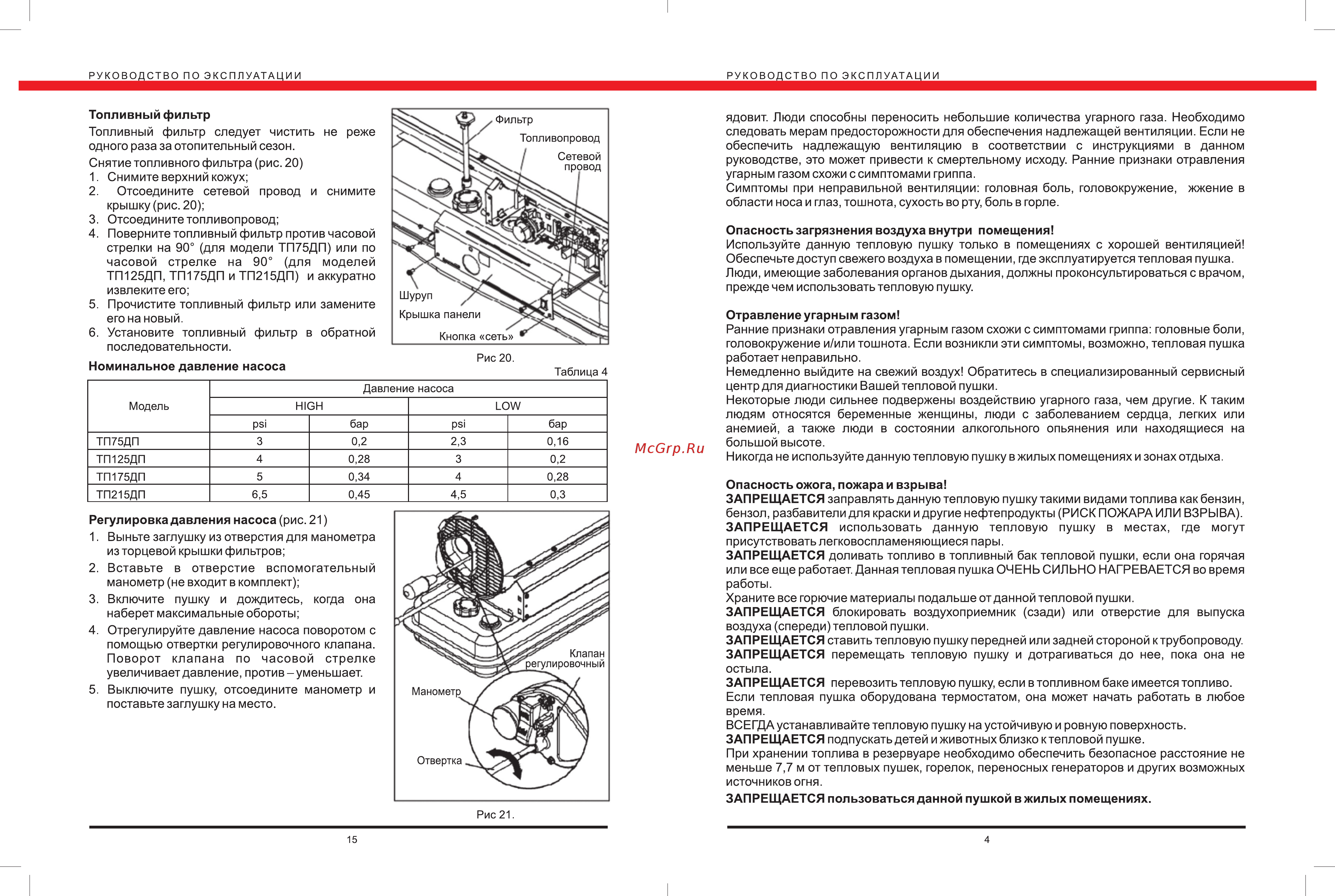 Elitech премиум тп 125 дп Инструкция по эксплуатации онлайн [5/10] 192045