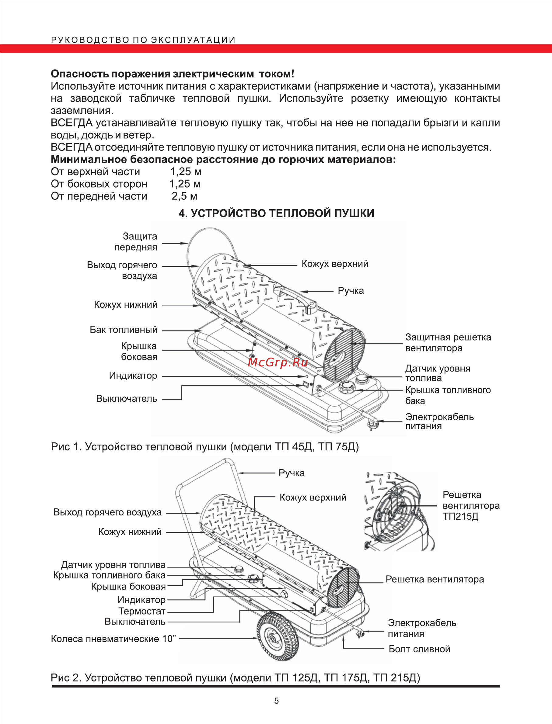 Elitech стандарт тп 175 д [6/20] Устройство тепловой пушки