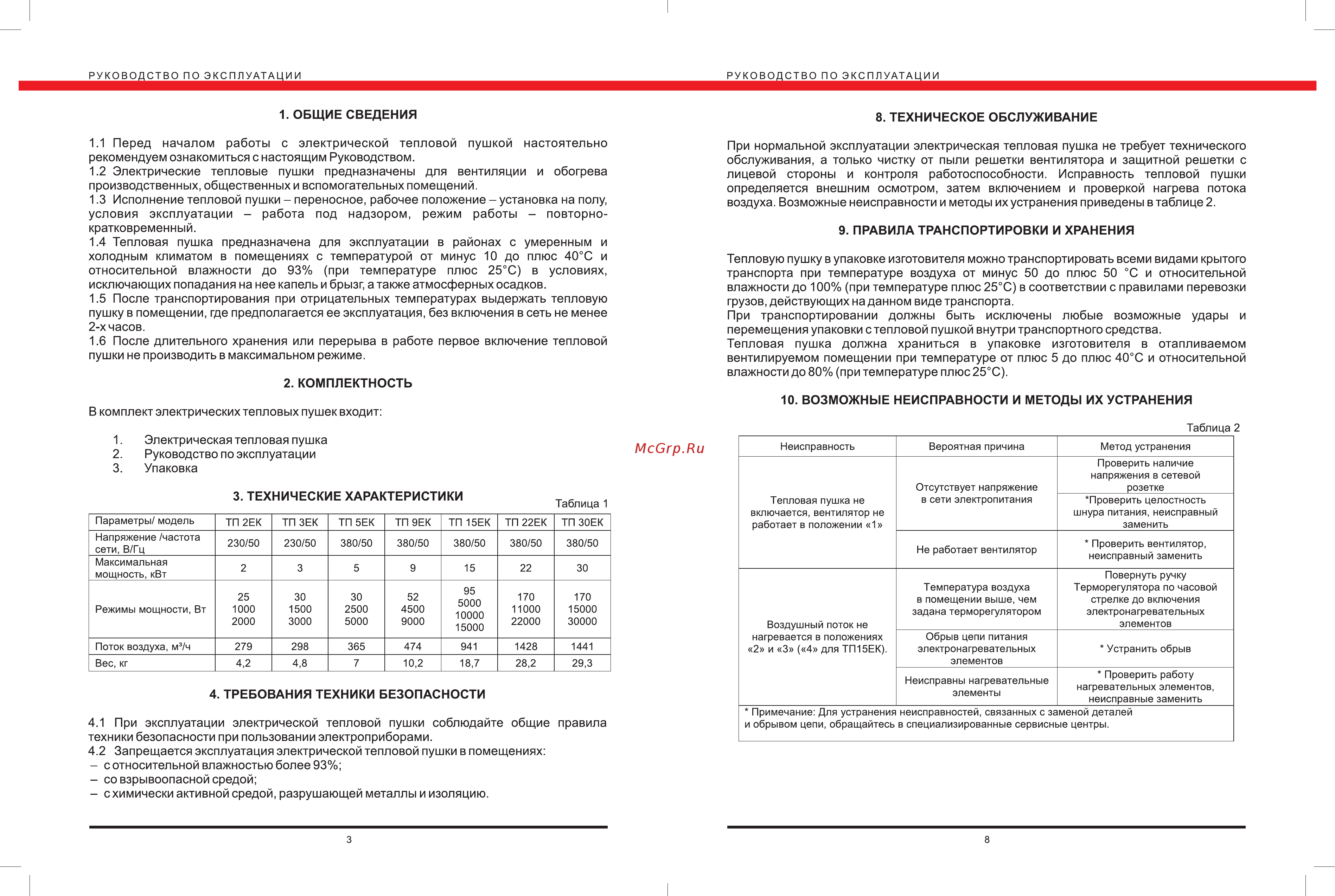 Elitech тп 22 ек Инструкция по эксплуатации онлайн [4/6] 192053