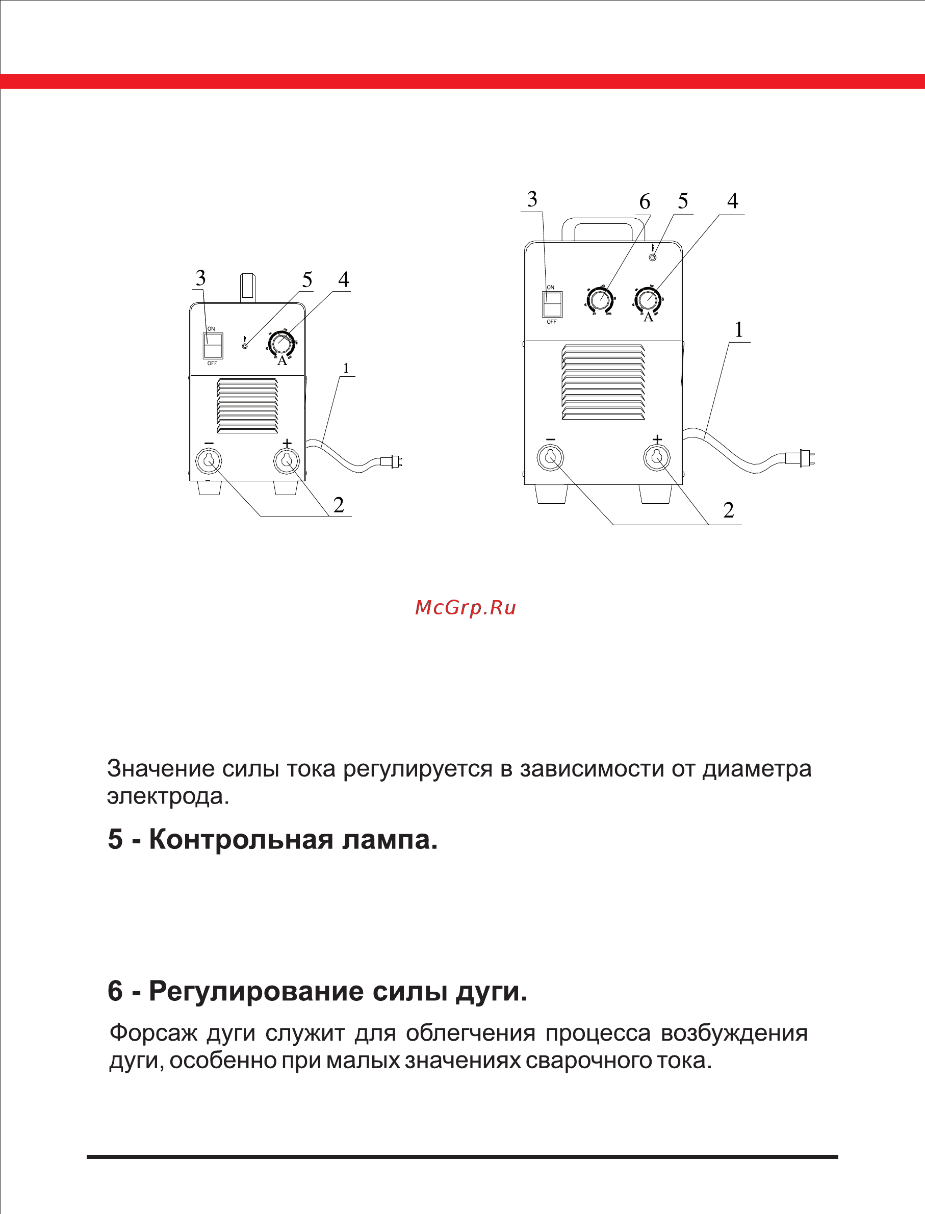 Elitech аис 200 в [11/17] Page 11