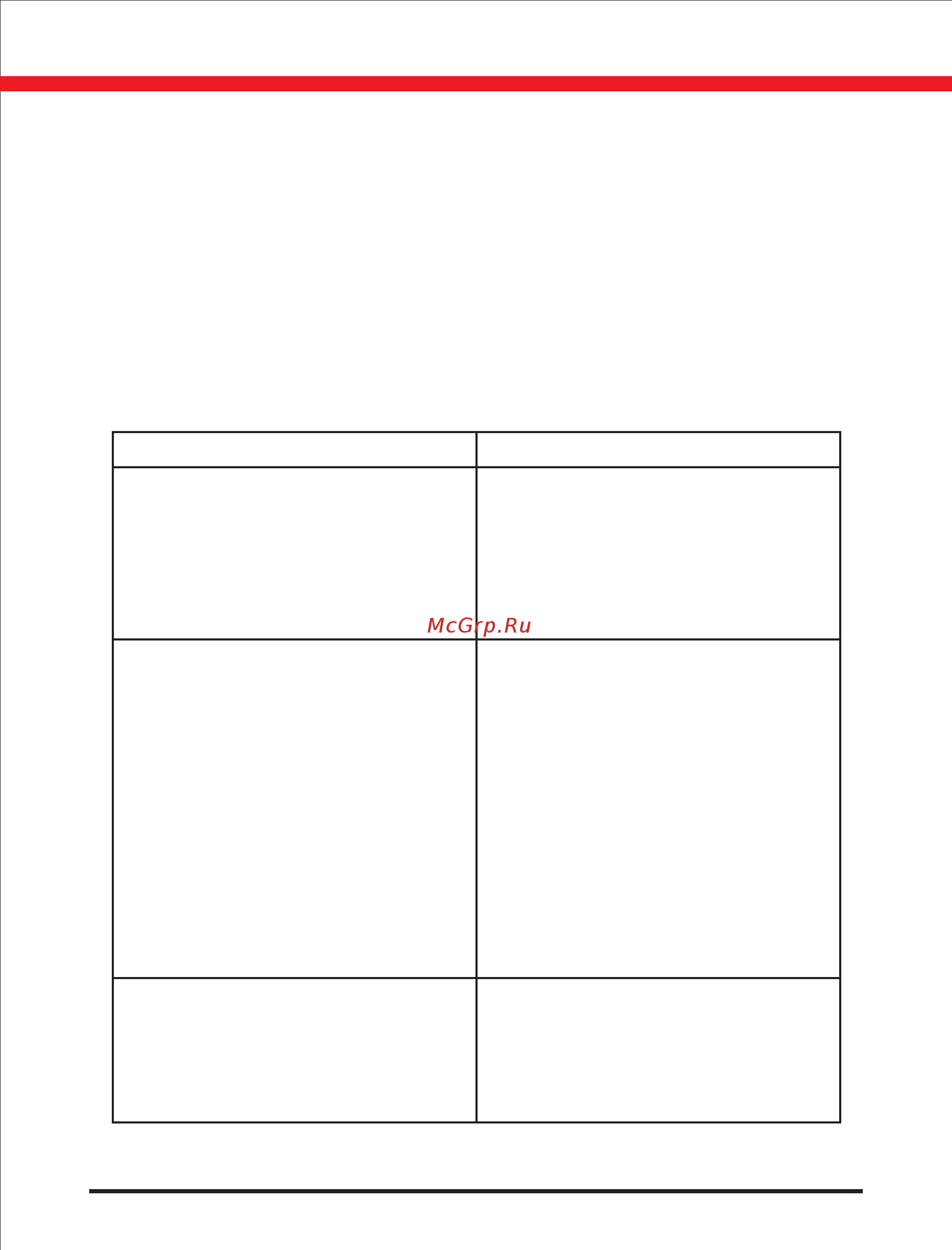 Elitech аис 200 в [15/17] Page 15