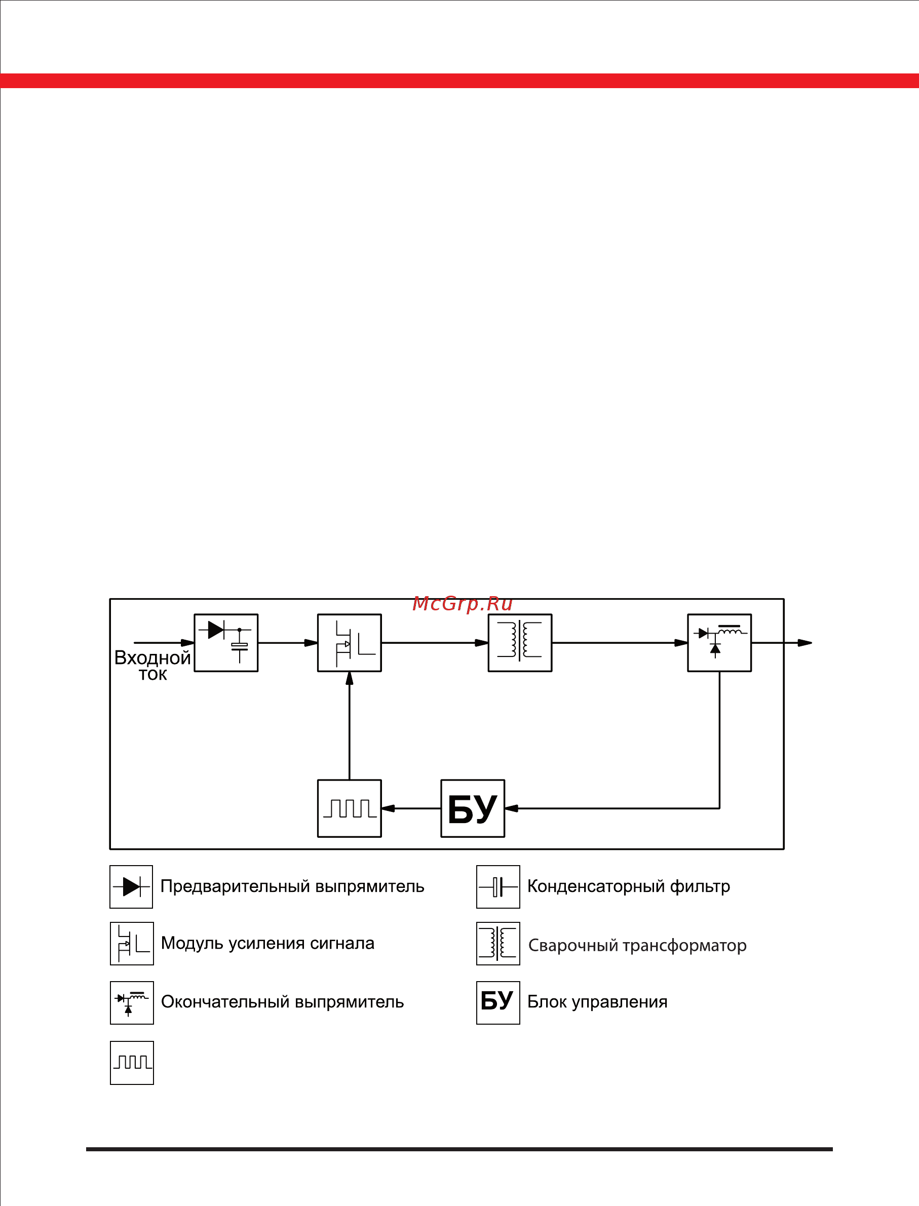 Elitech аис 200 в [5/17] Page 5