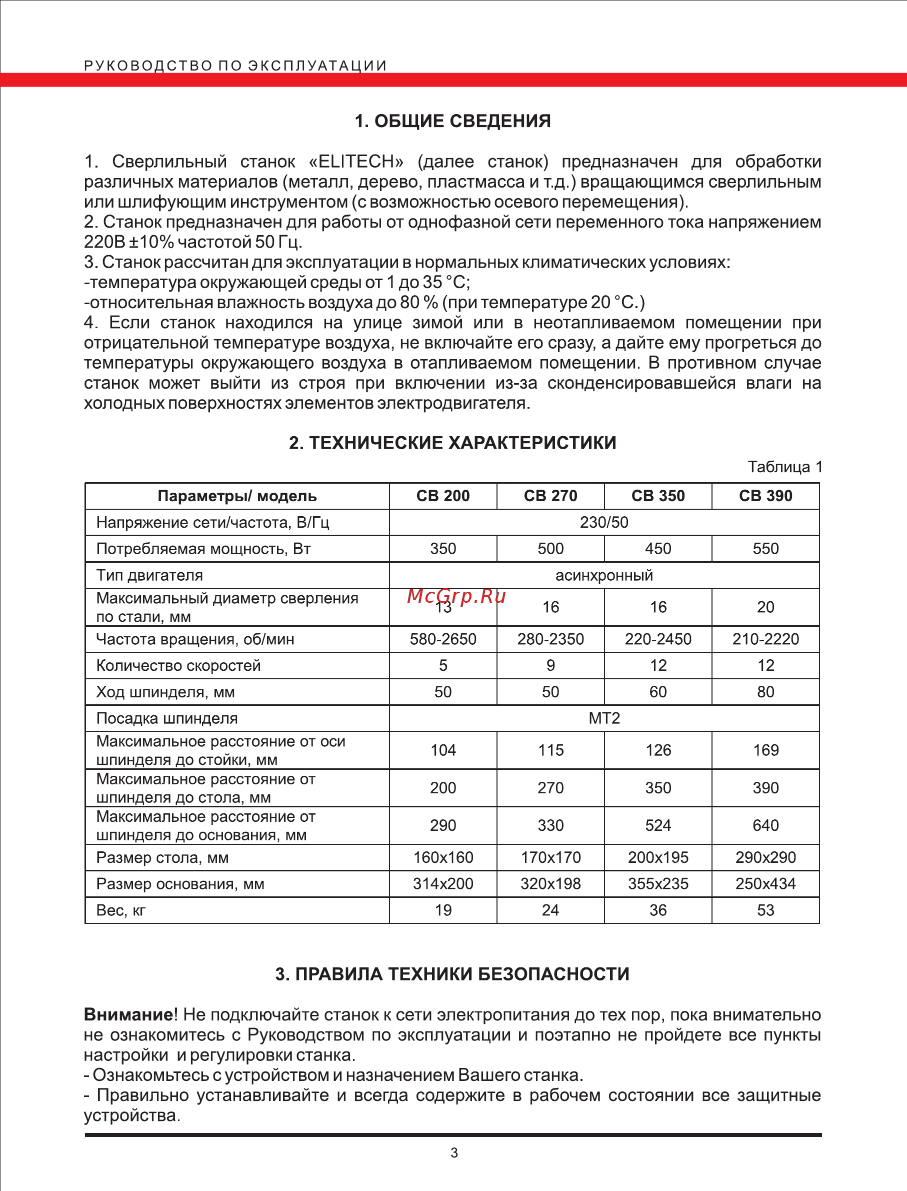 Elitech св200 [3/12] Общие сведения