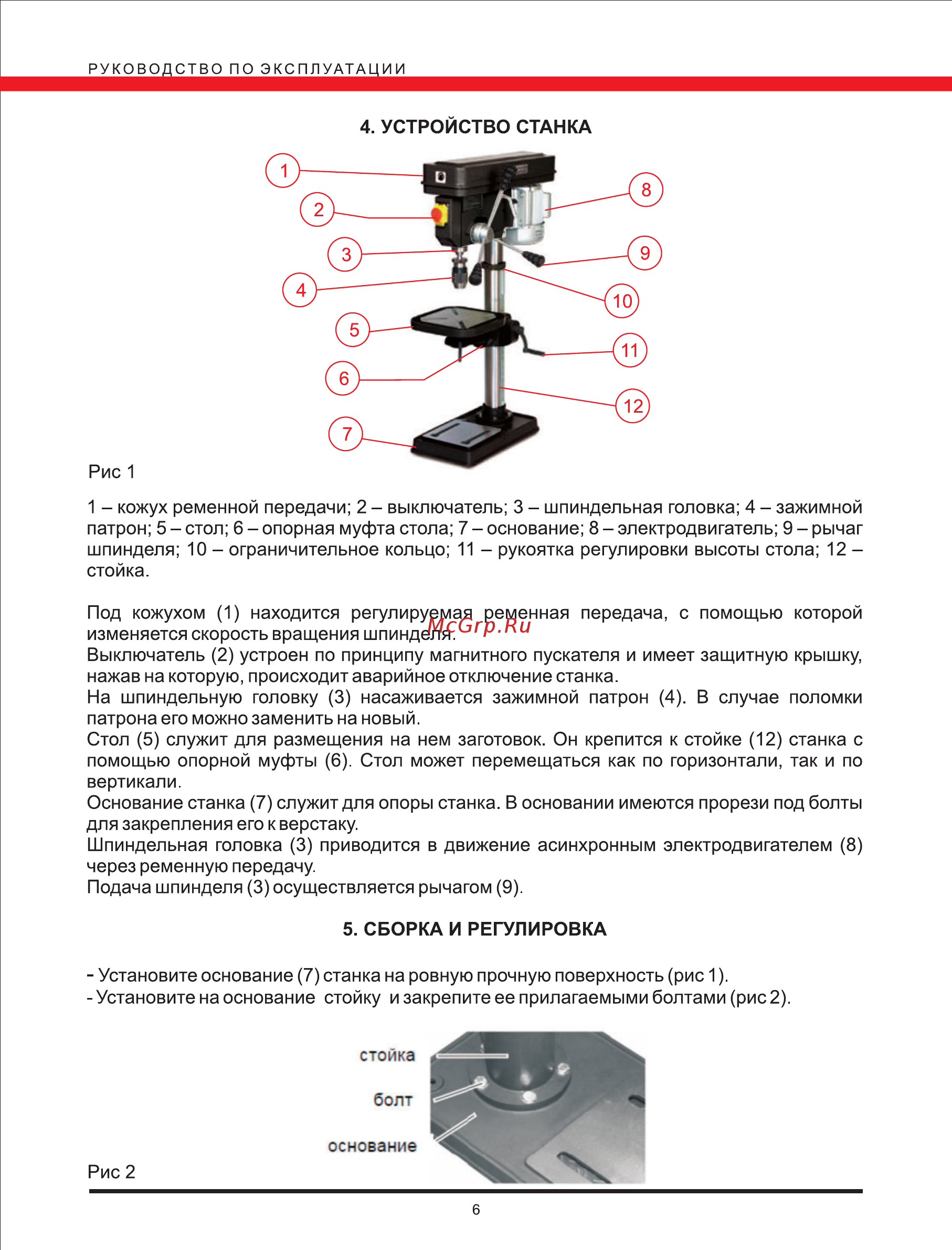 Elitech св200 Инструкция по эксплуатации онлайн [6/12] 192082