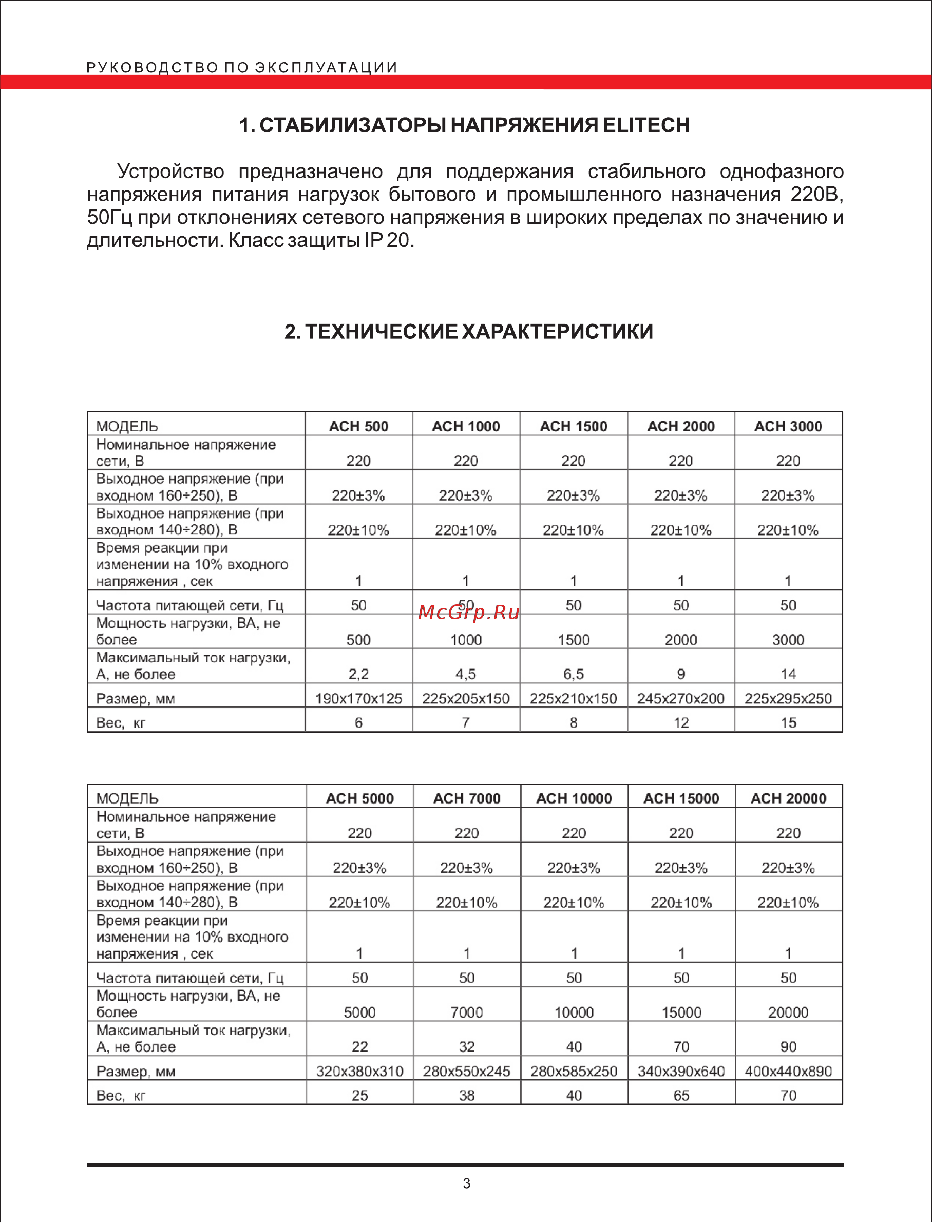 Elitech асн 2000 [3/7] Стабилизаторы напряжения еытесн