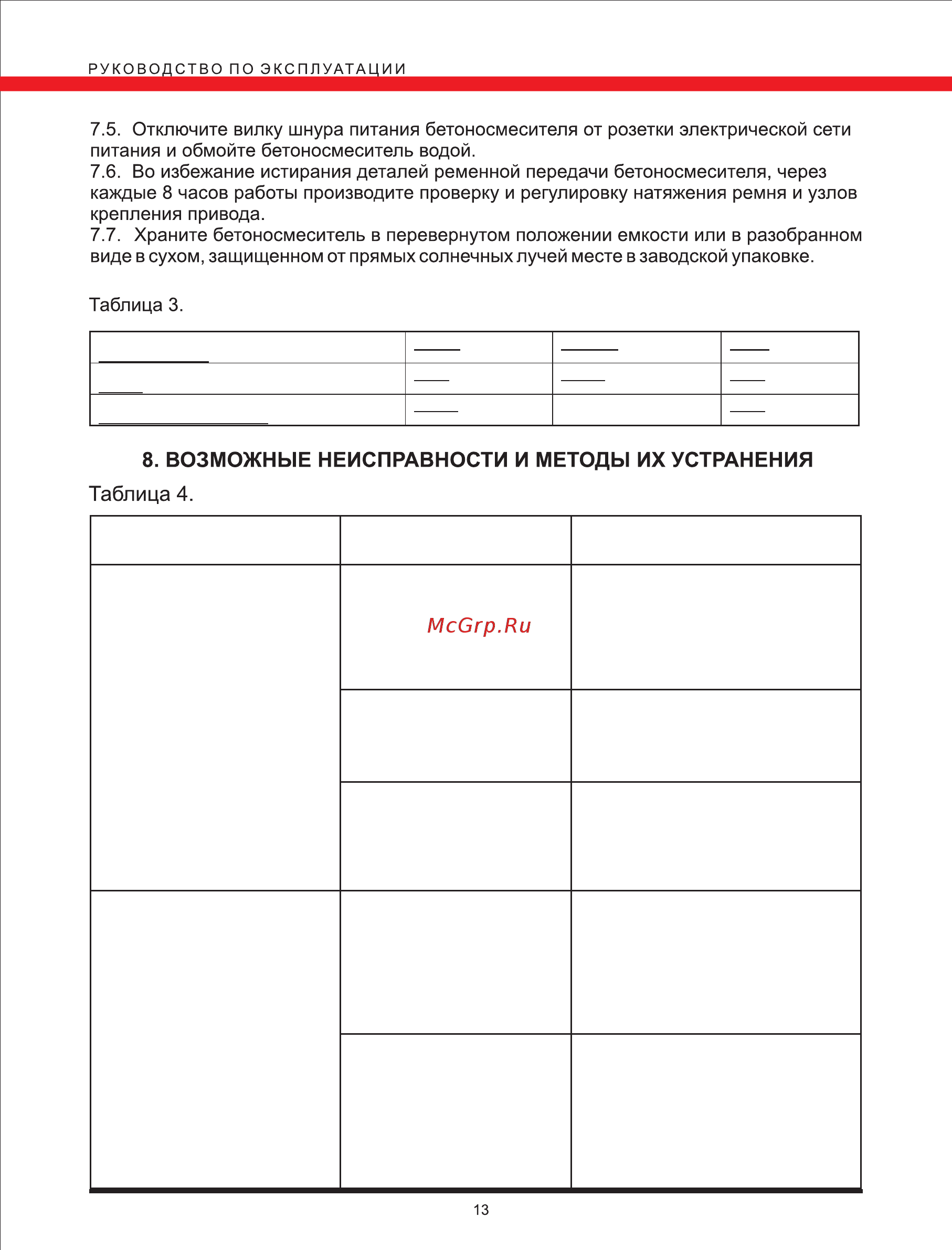 Elitech бс 140 [13/17] Возможные неисправности и методы их устранения