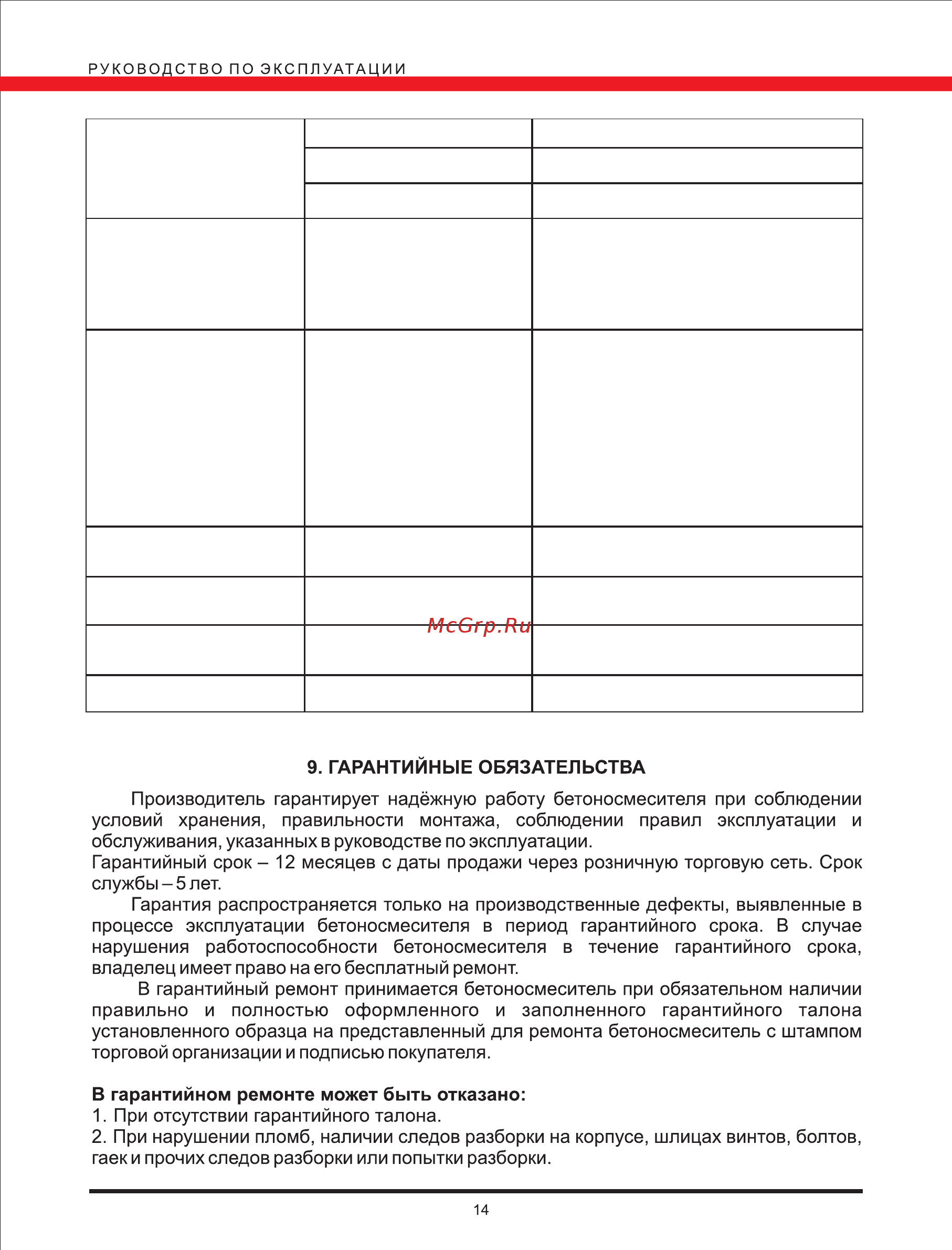 Elitech бс 140 [14/17] Гарантийные обязательства