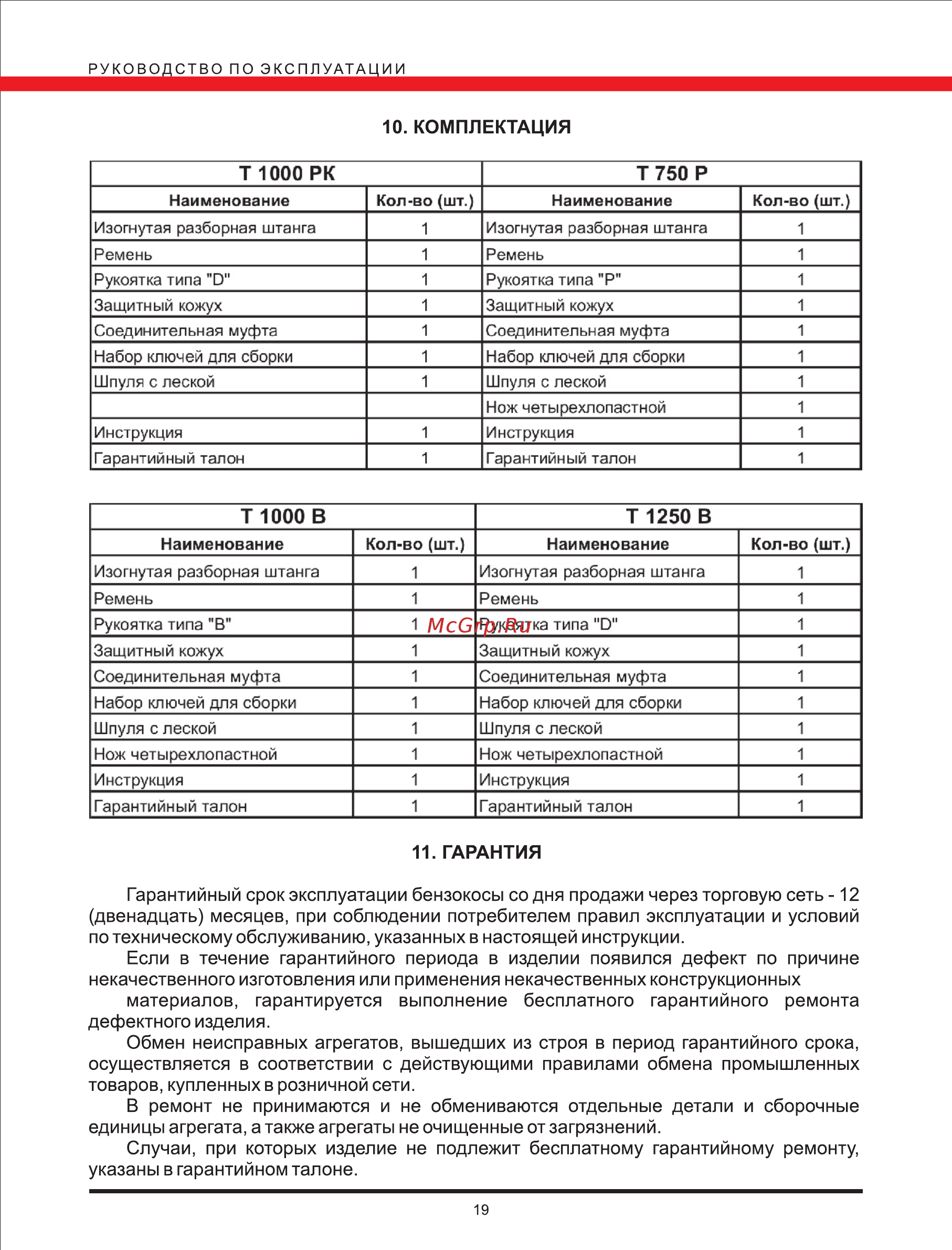 Elitech т 1000 рк [19/19] Т 1000 рк т 750 р