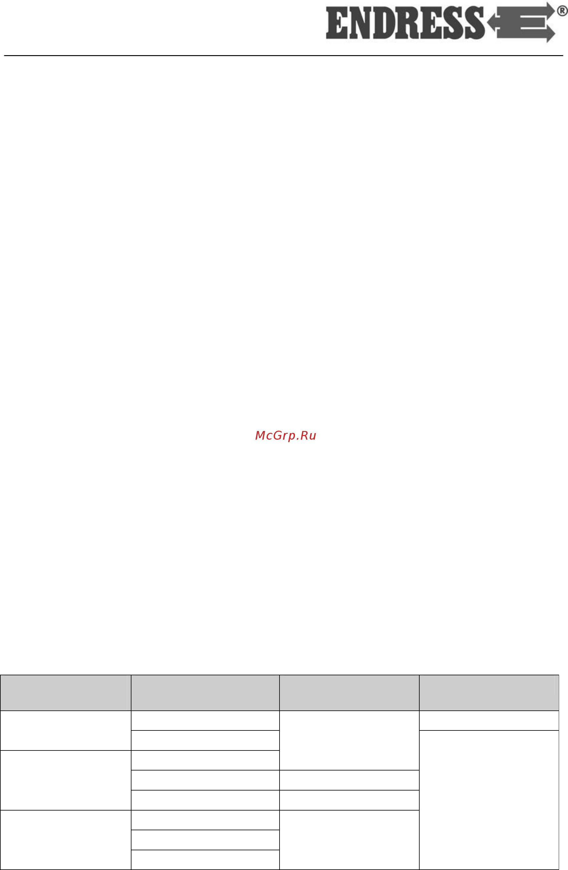 Endress ese 56 bs 111052 [12/46] Ен0ке 5ш
