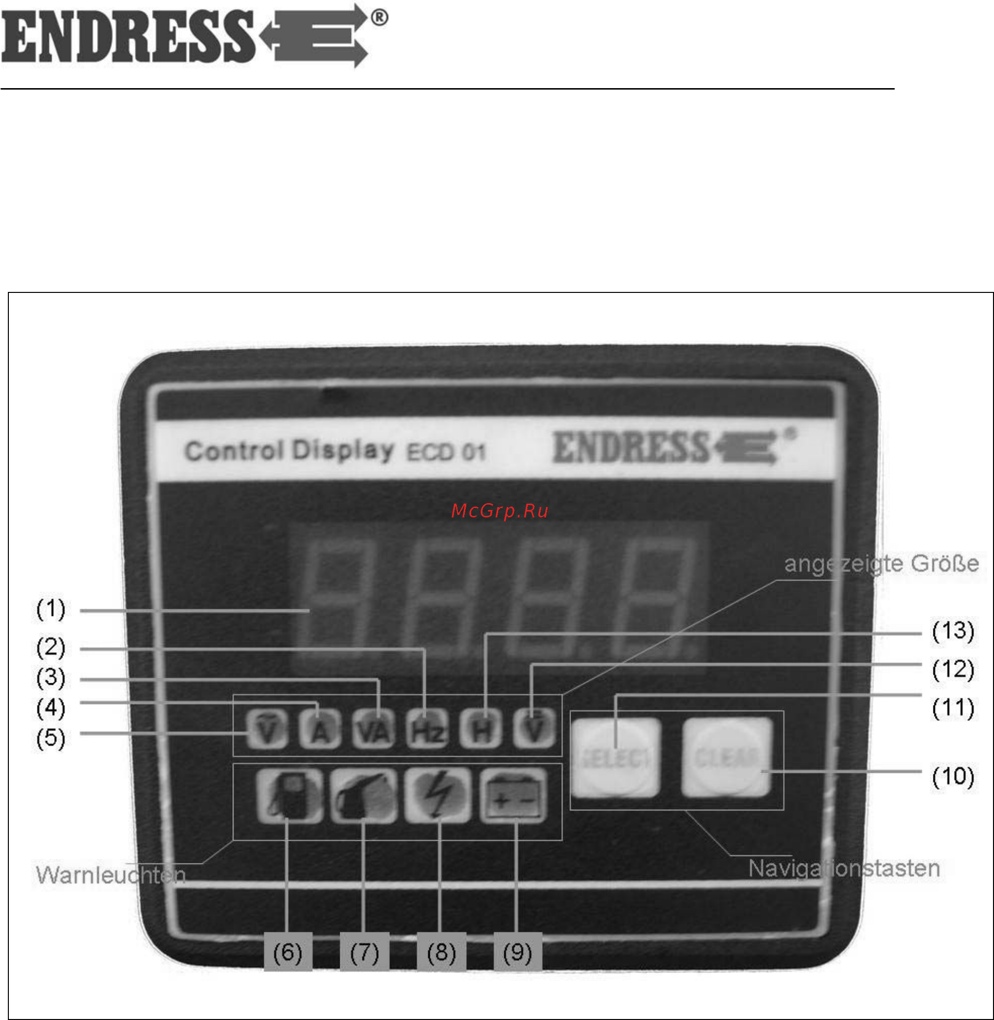 Endress ese 56 bs 111052 [31/46] Цифрового дисплейя