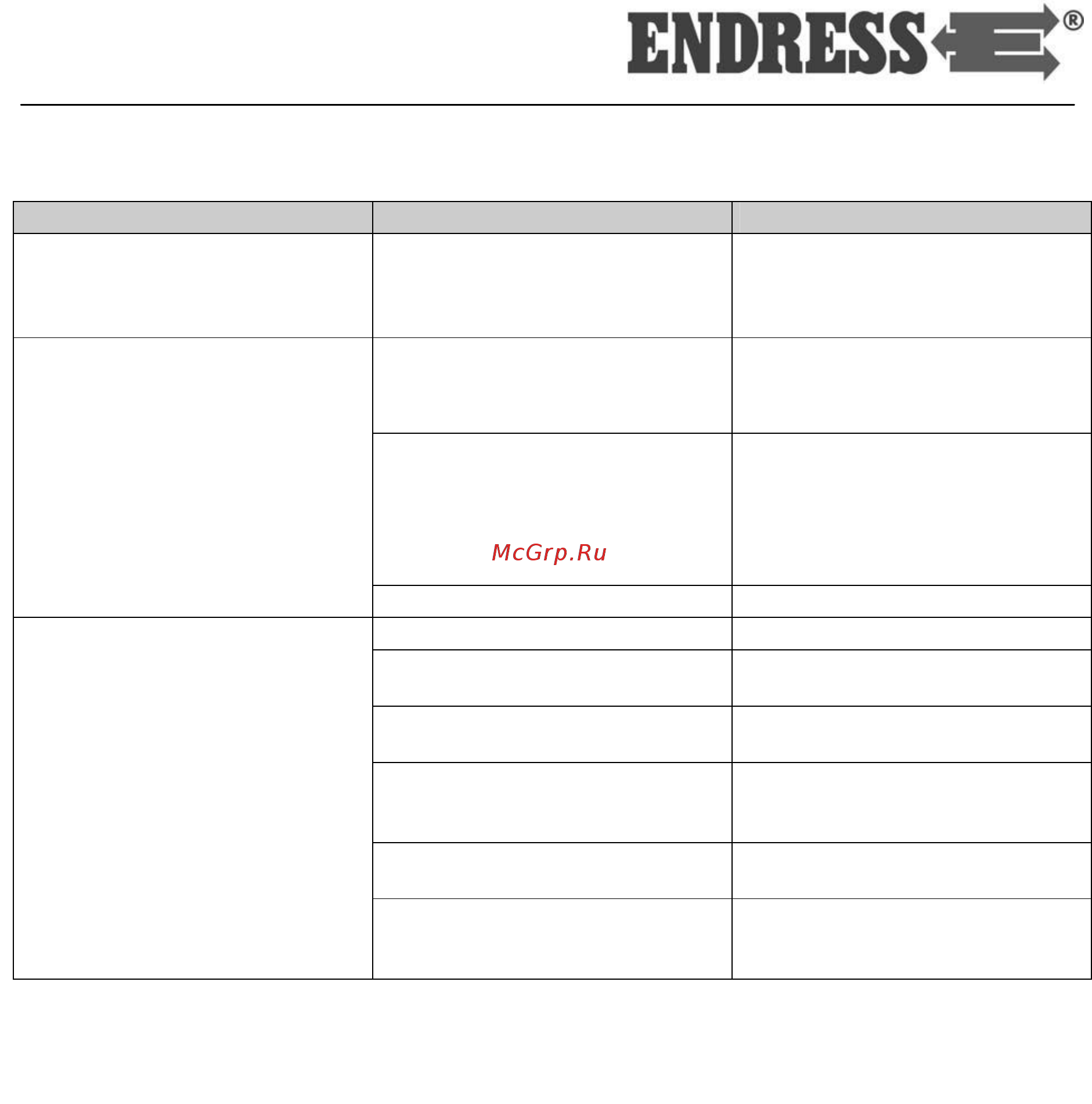 Endress ese 56 bs 111052 [42/46] Эту проверку или ремонт рекомендуем проводить в сервисном центре