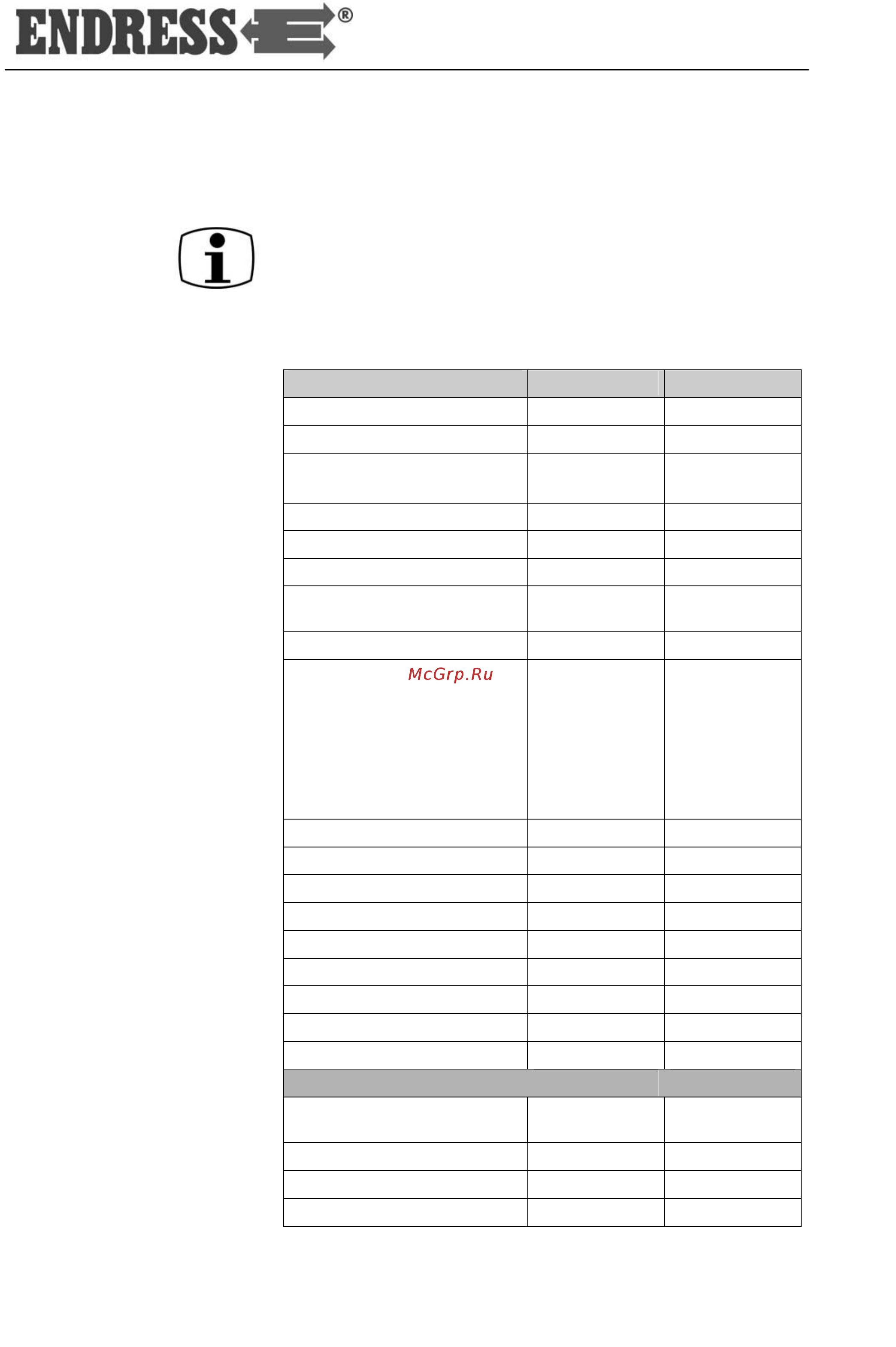 Endress ese 56 bs 111052 [43/46] Технические характеристики
