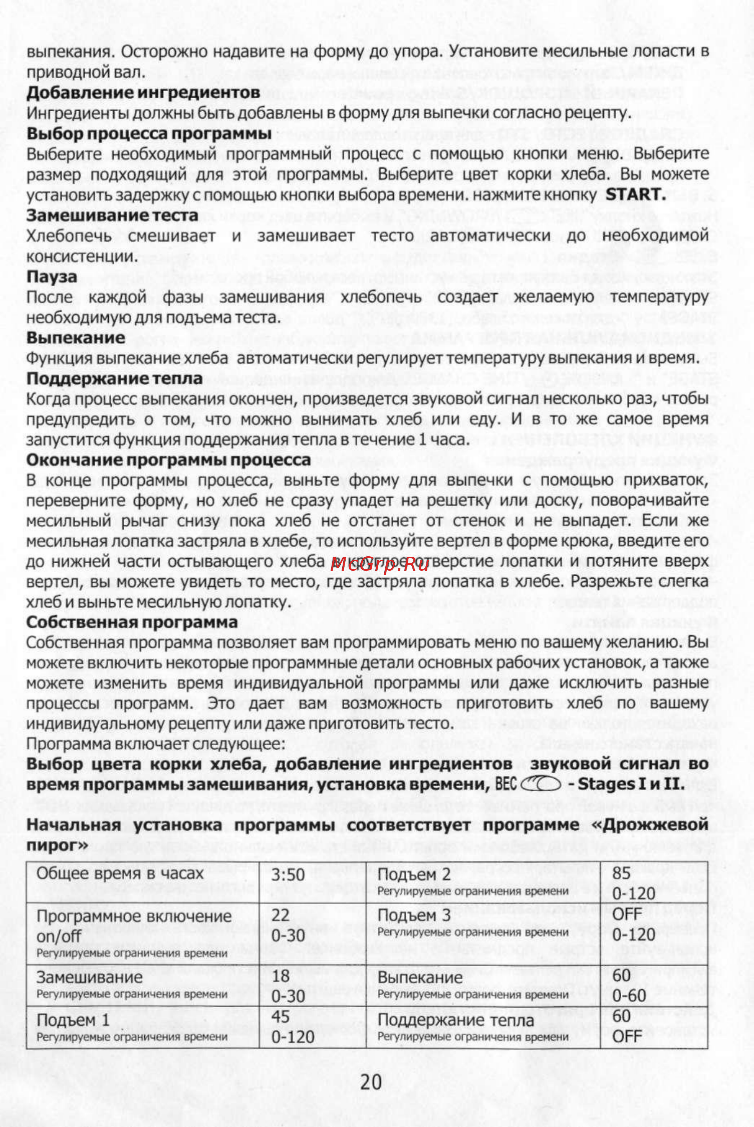 Gelberk GL 2047 [6/15] Start замешивание теста