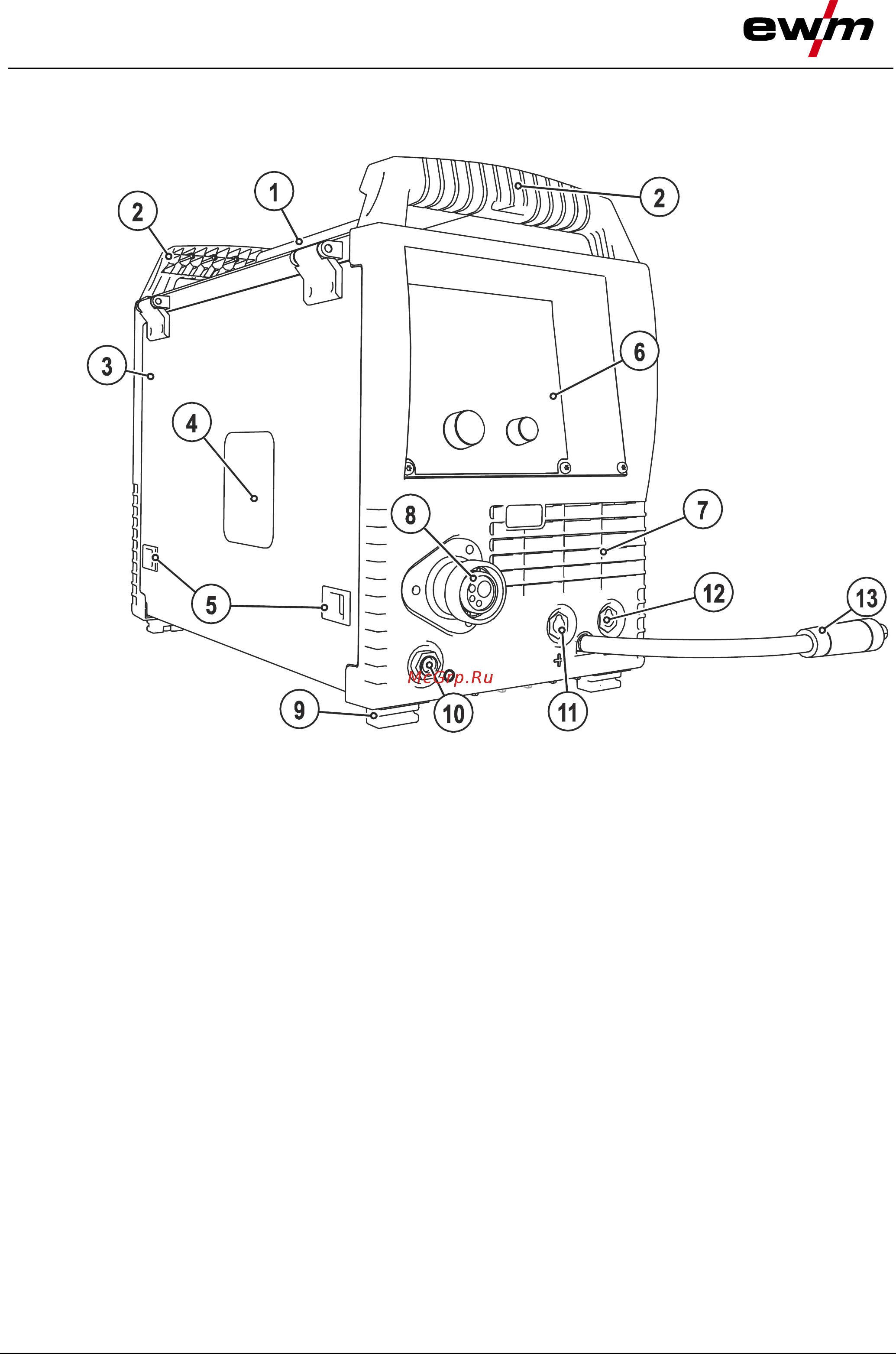 Ewm picomig 185 d3 puls 090-005417-00502 [16/75] Описание аппарата быстрый обзор