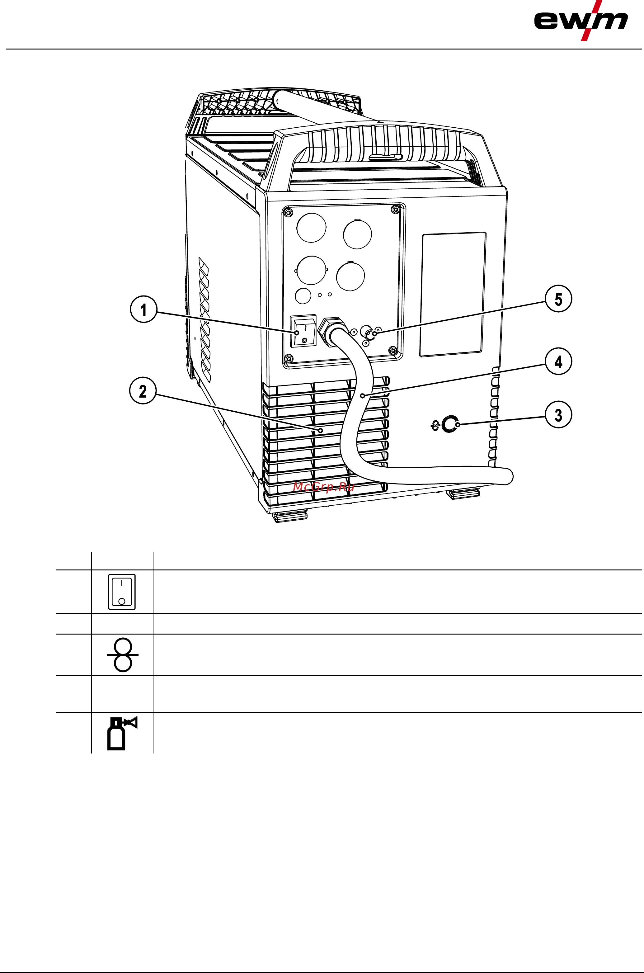 Ewm picomig 185 d3 puls 090-005417-00502 [18/75] Вид сзади