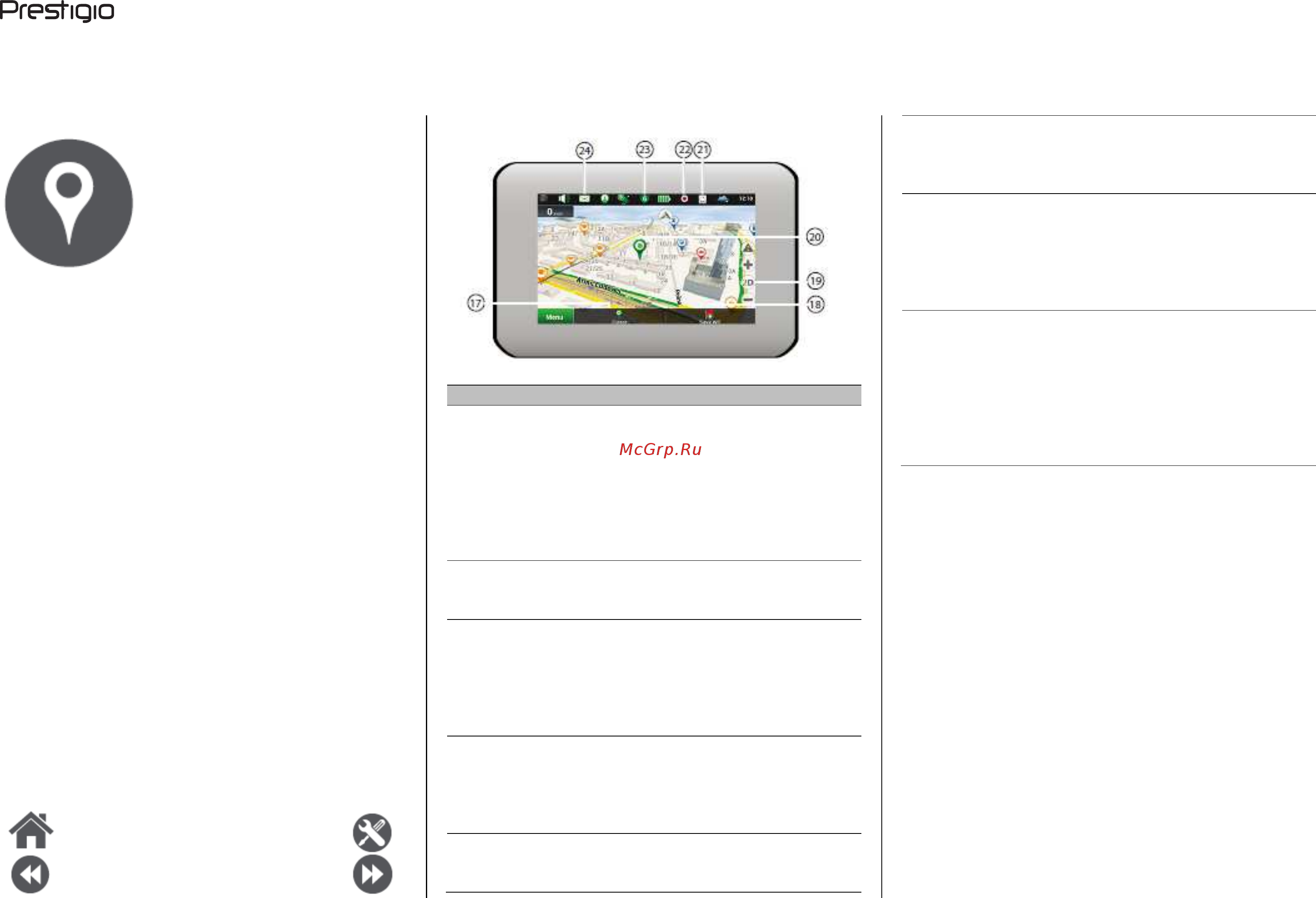 Prestigio GeoVision Tour 2 (7797) [11/19] Www prestigio com