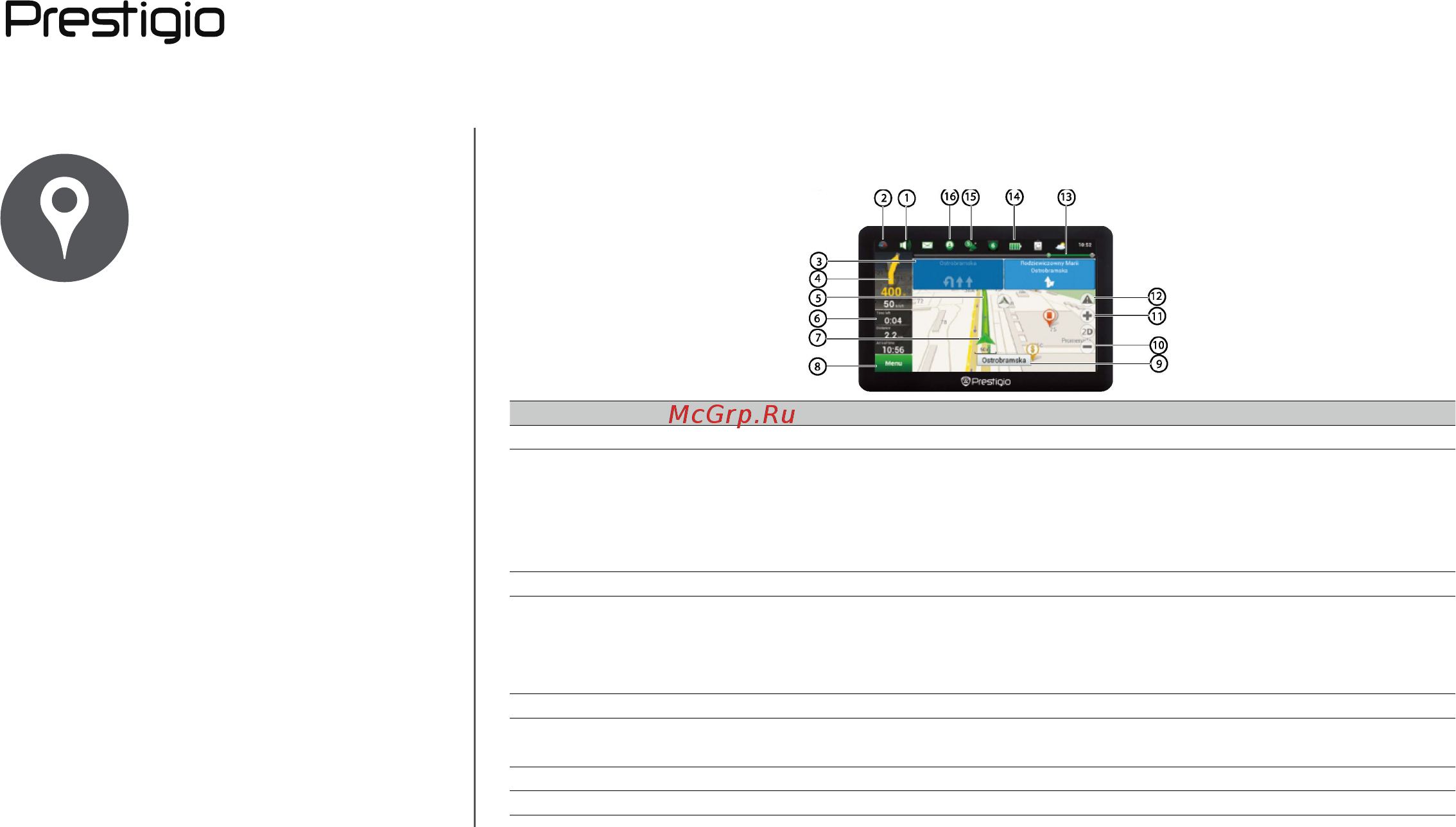 Prestigio GeoVision 5066 Navitel [5/14] Карты и навигаци я