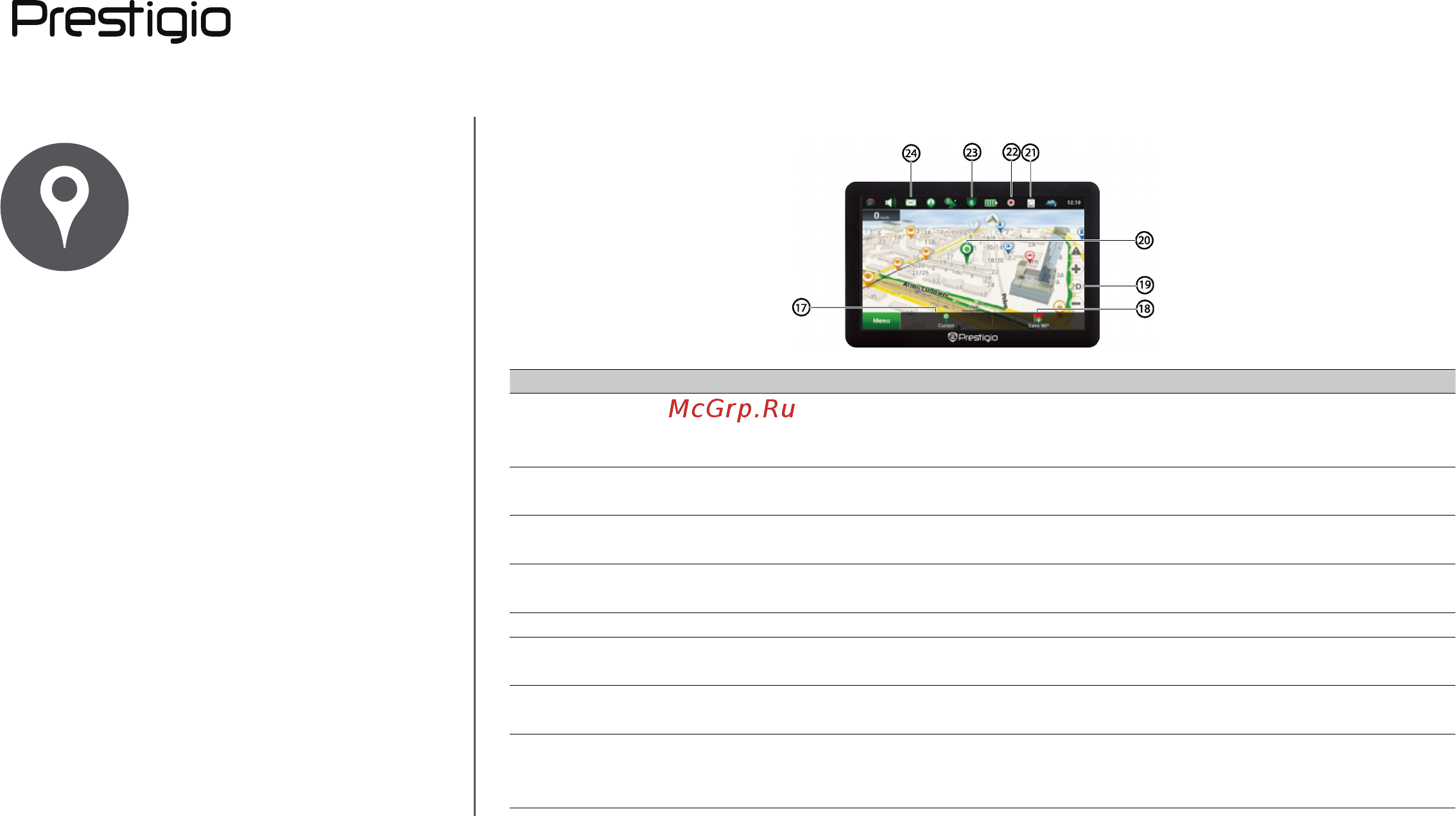Prestigio GeoVision 5067 Navitel [7/14] Интерфейс программы построение маршрута некоторые дополнительные функции