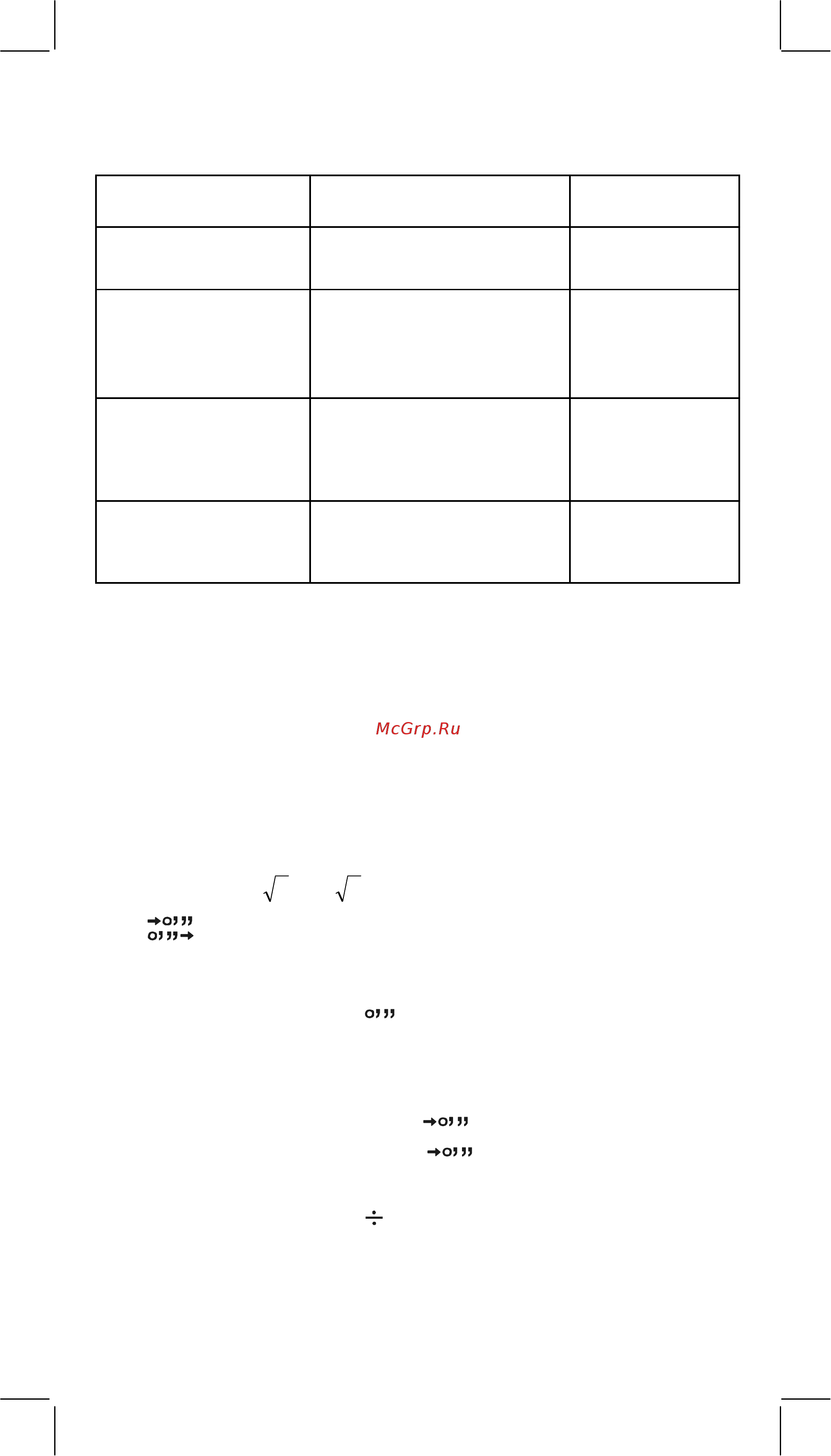 Citizen SR-135N Руководство пользователя онлайн [42/182] 68227