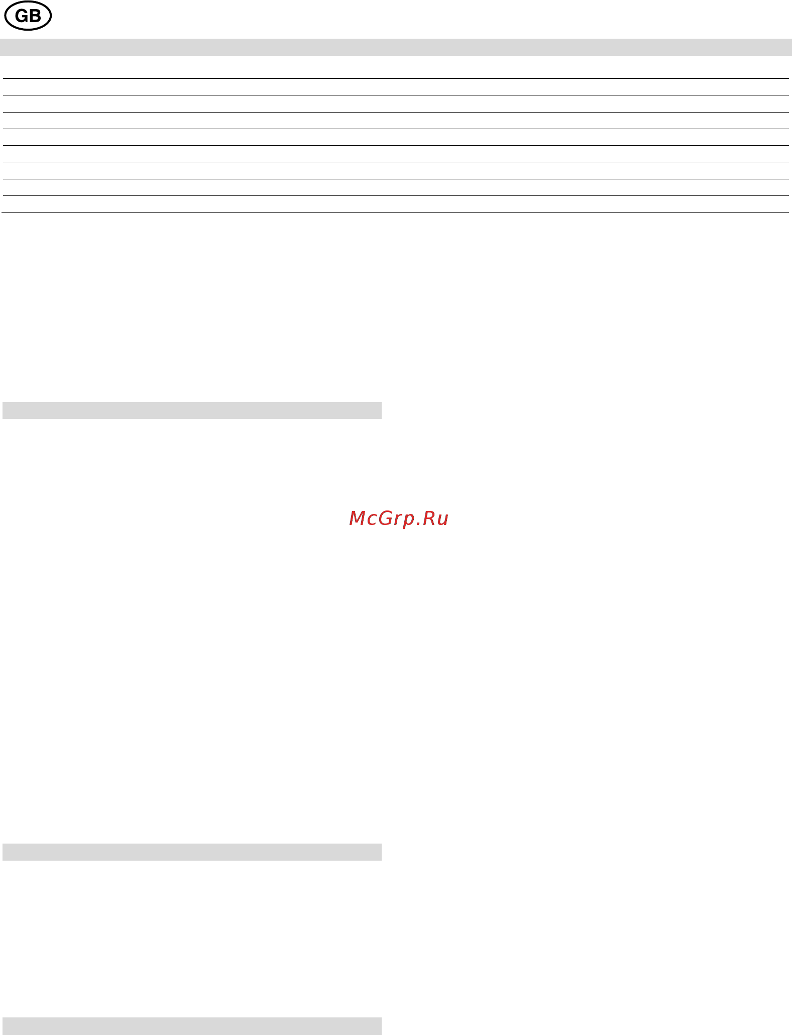Felisatti rf100/710 136230170 Инструкция по эксплуатации онлайн [3/25] 192328
