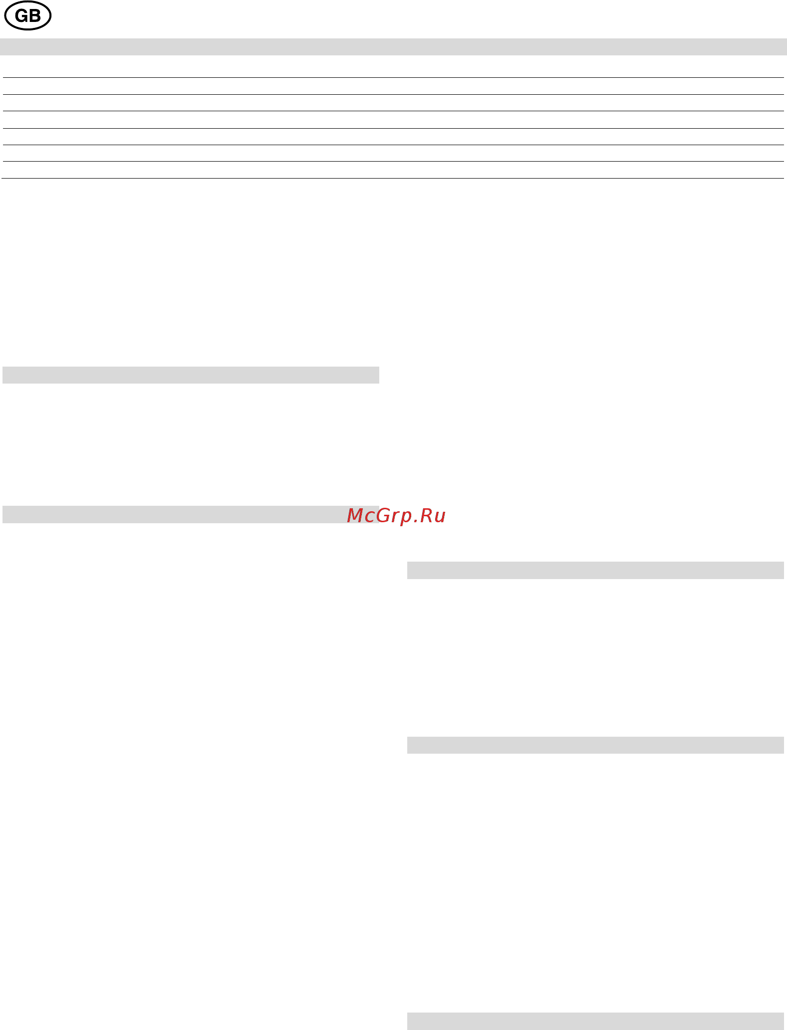 Felisatti rf30/430 136000170 Инструкция по эксплуатации онлайн [3/25] 192424