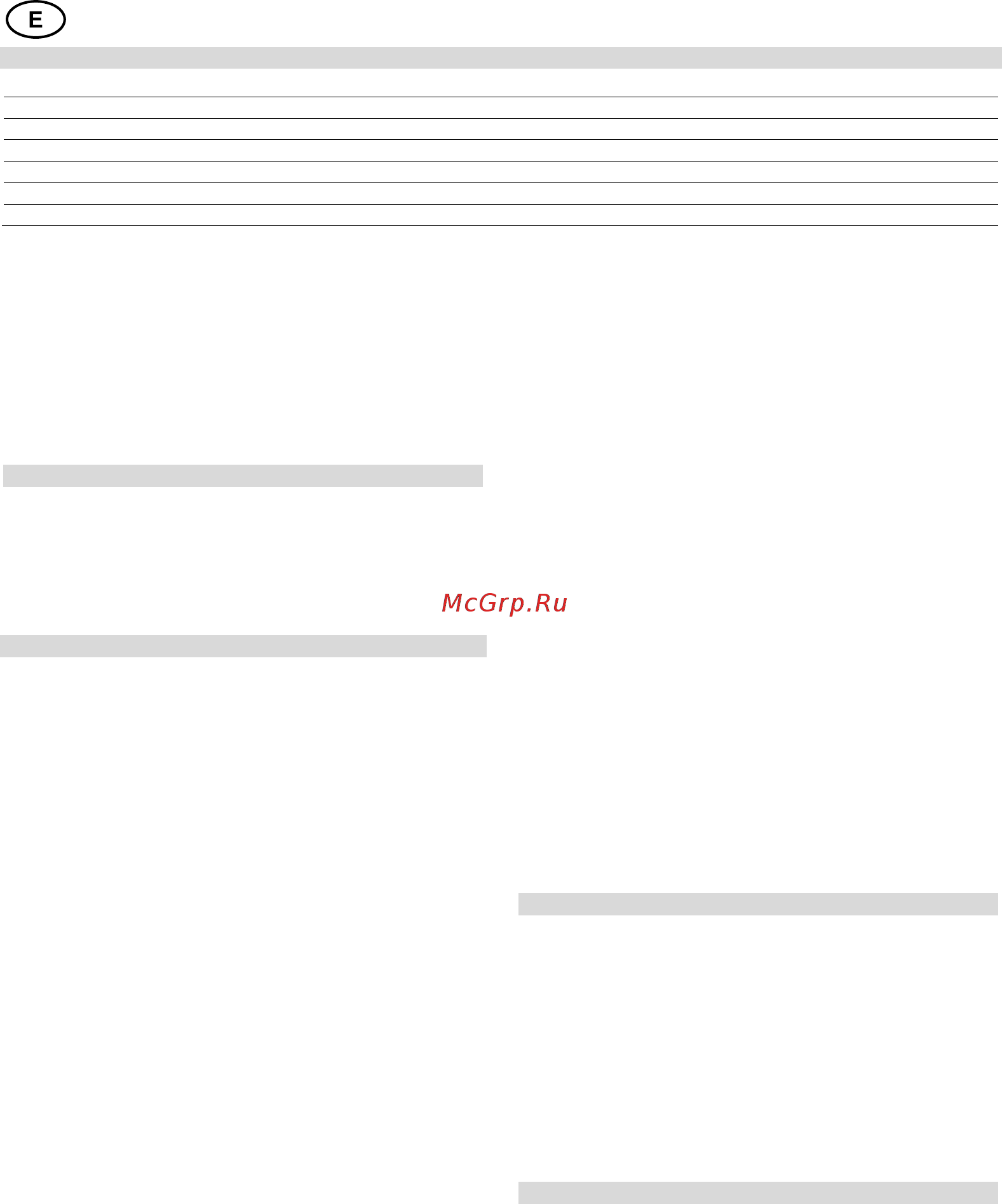 Felisatti rf30/430 136000170 Инструкция по эксплуатации онлайн [6/25] 192424