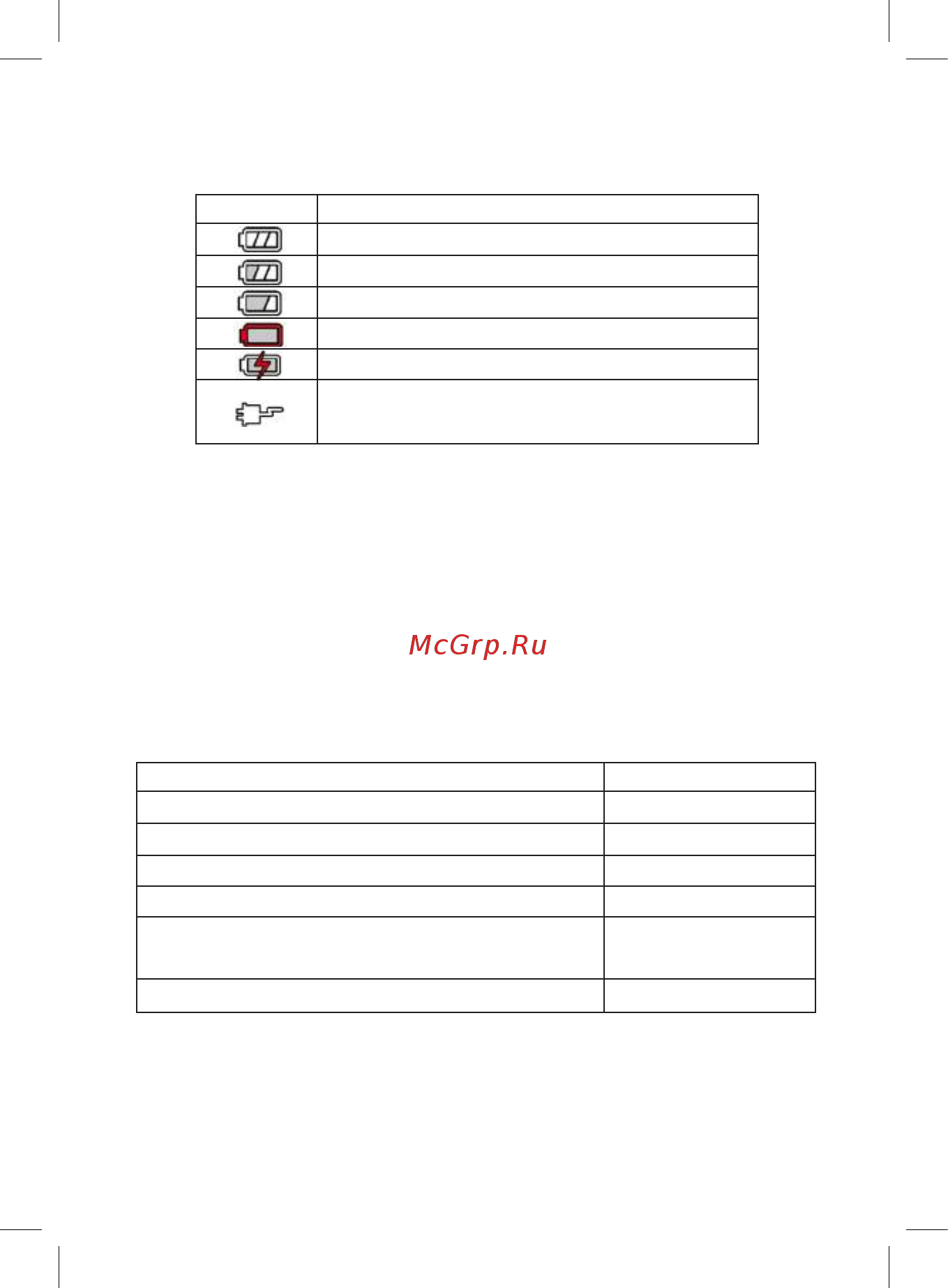 Neoline WIDE S49 [8/25] Индикатор состояния батареи