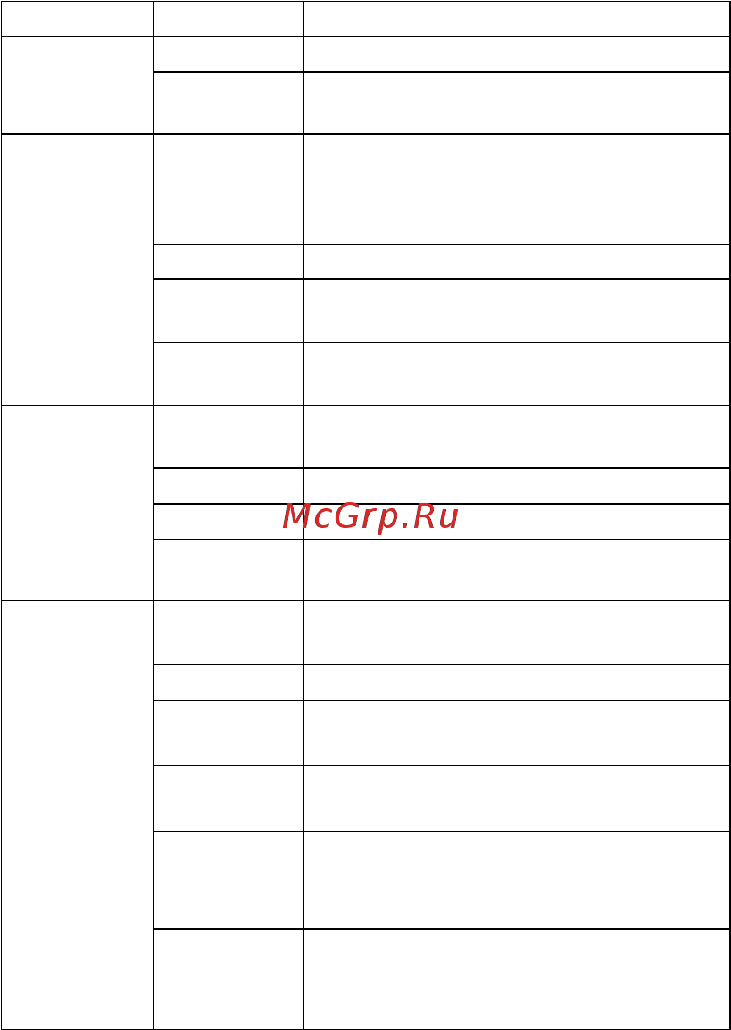 Neoline DVR Wide S39 Руководство пользователя онлайн [7/14] 310954