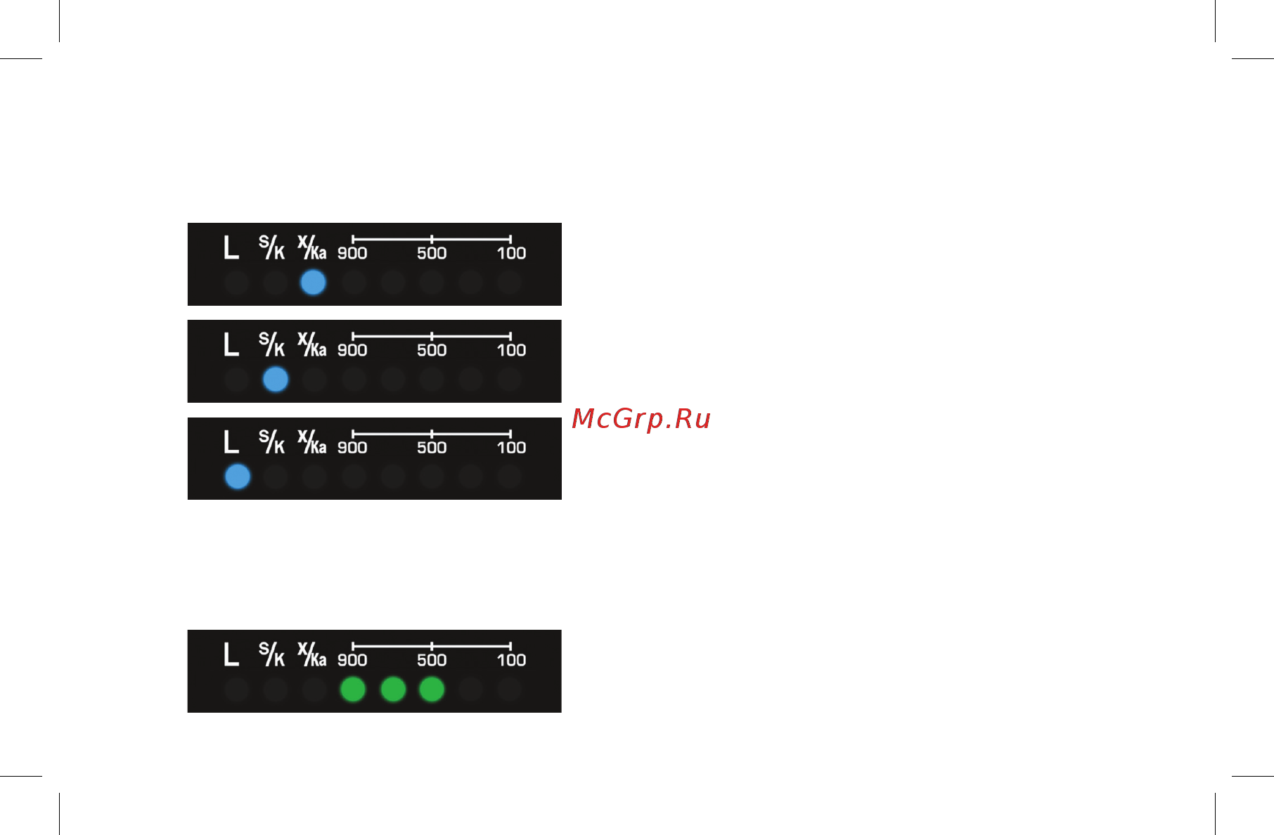 Neoline (14350) X-COP 4200 8808598004200 [19/31] Статус отображения на дисплее