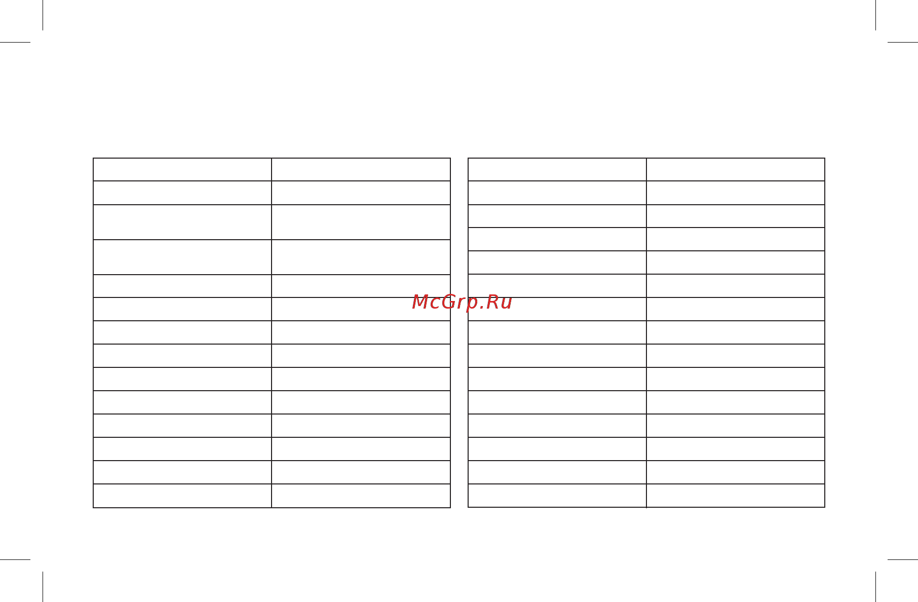 Neoline (14350) X-COP 4200 8808598004200 [23/31] Радар детектор х сор 4200 настроен на обнаружение таких типов полицейских радаров как
