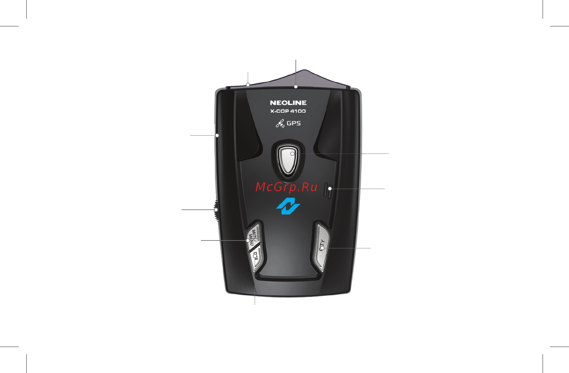 Neoline X-COP 4100 [7/31] Описание разъемов и кнопок