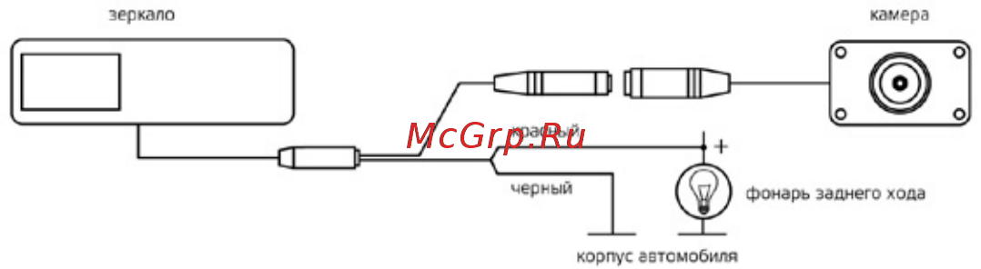 Neoline DWN-25 Руководство пользователя онлайн [6/15] 192576