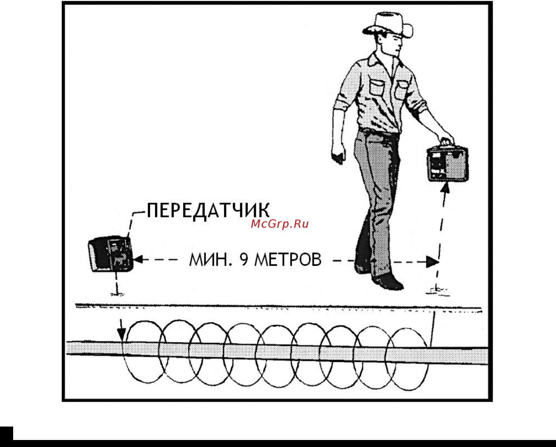 Fisher tw-6 [10/21] Индуктивное определение трассы со штангой