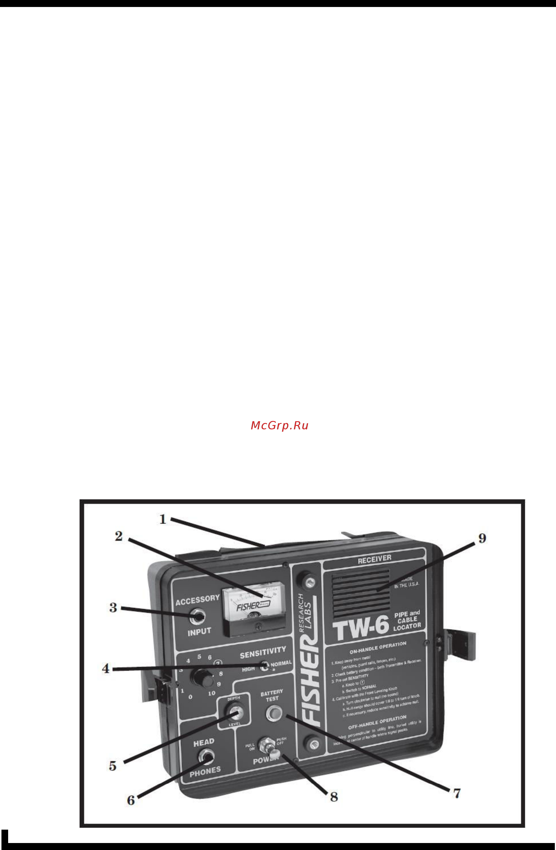 Fisher tw-6 [4/21] Приёмник