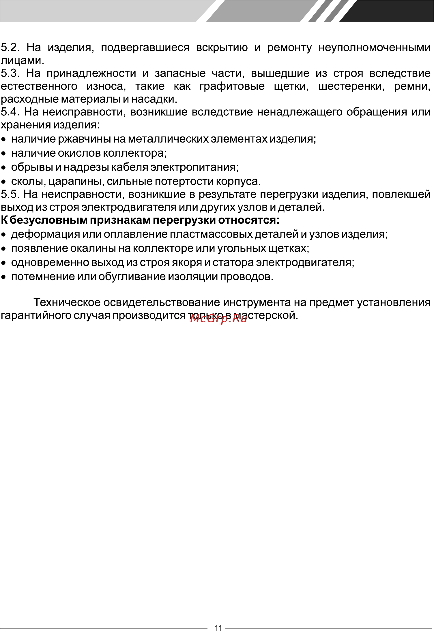 Fit SA-280 (80561) Инструкция по эксплуатации онлайн [12/12] 192861