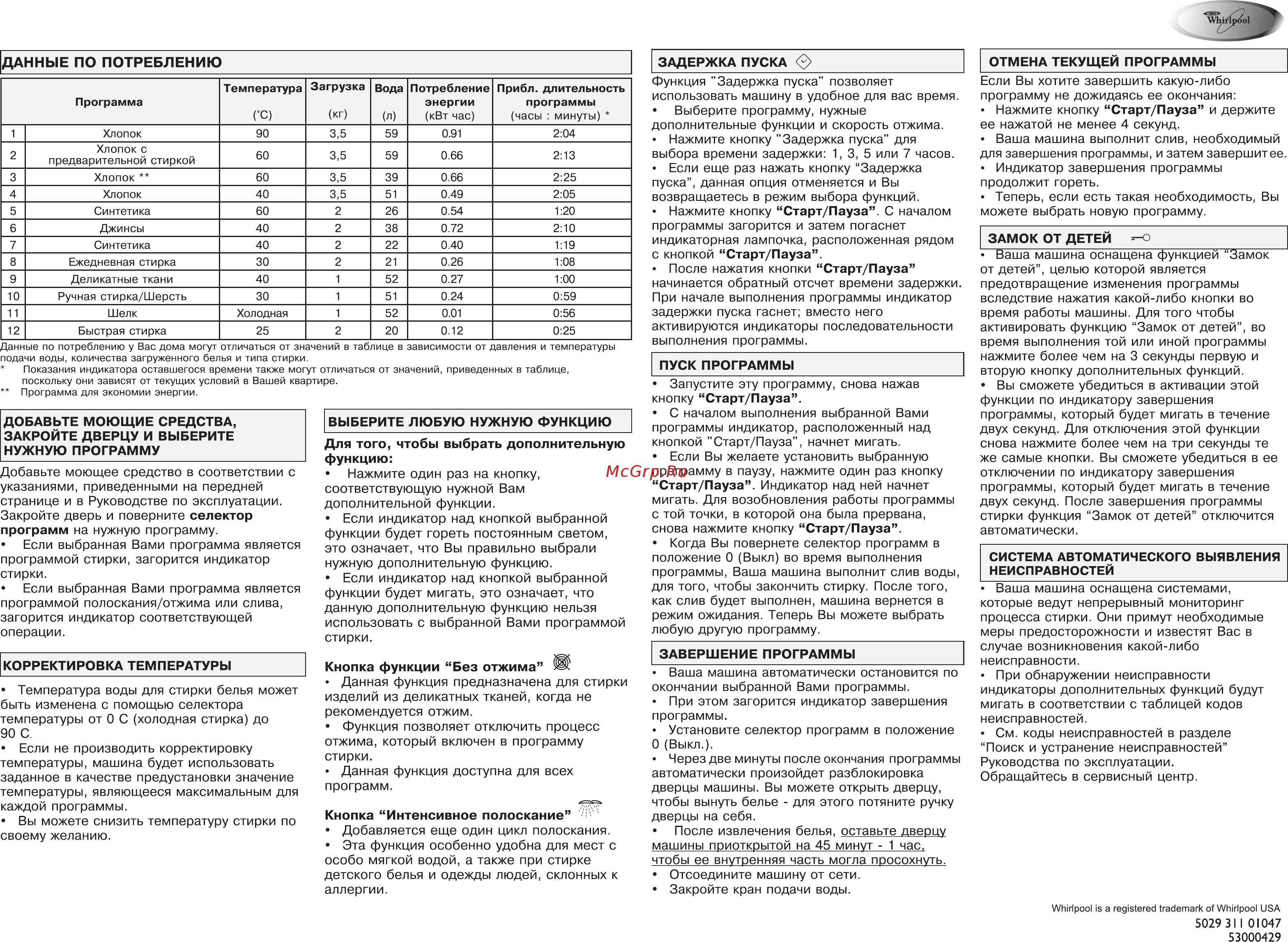Whirlpool AWG 328 [2/4] Выберите любую нужную функцию