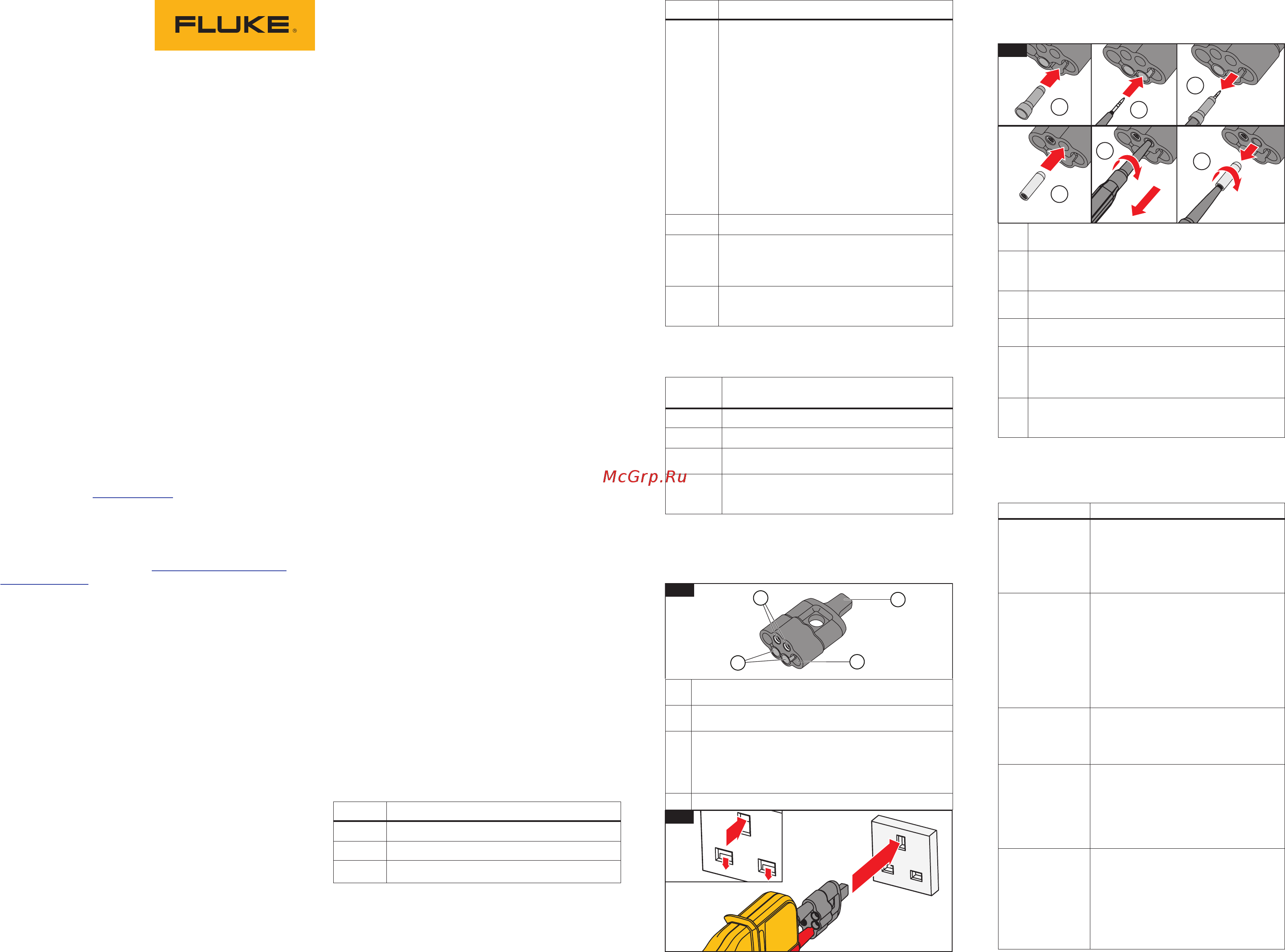 Fluke t110 Инструкция по эксплуатации онлайн