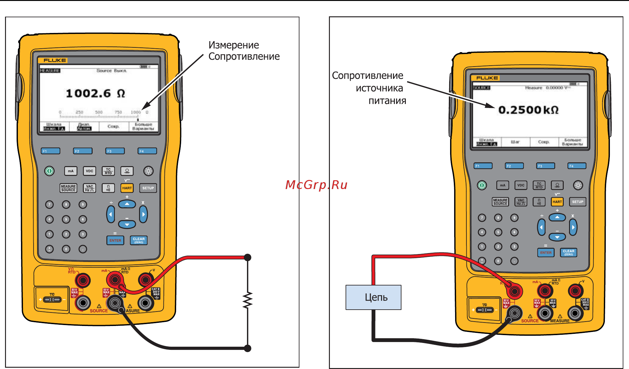 Fluke 754 Инструкция по эксплуатации онлайн [105/130] 192918