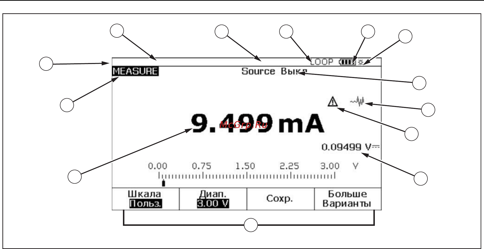 Fluke 754 Инструкция по эксплуатации онлайн [31/130] 192918