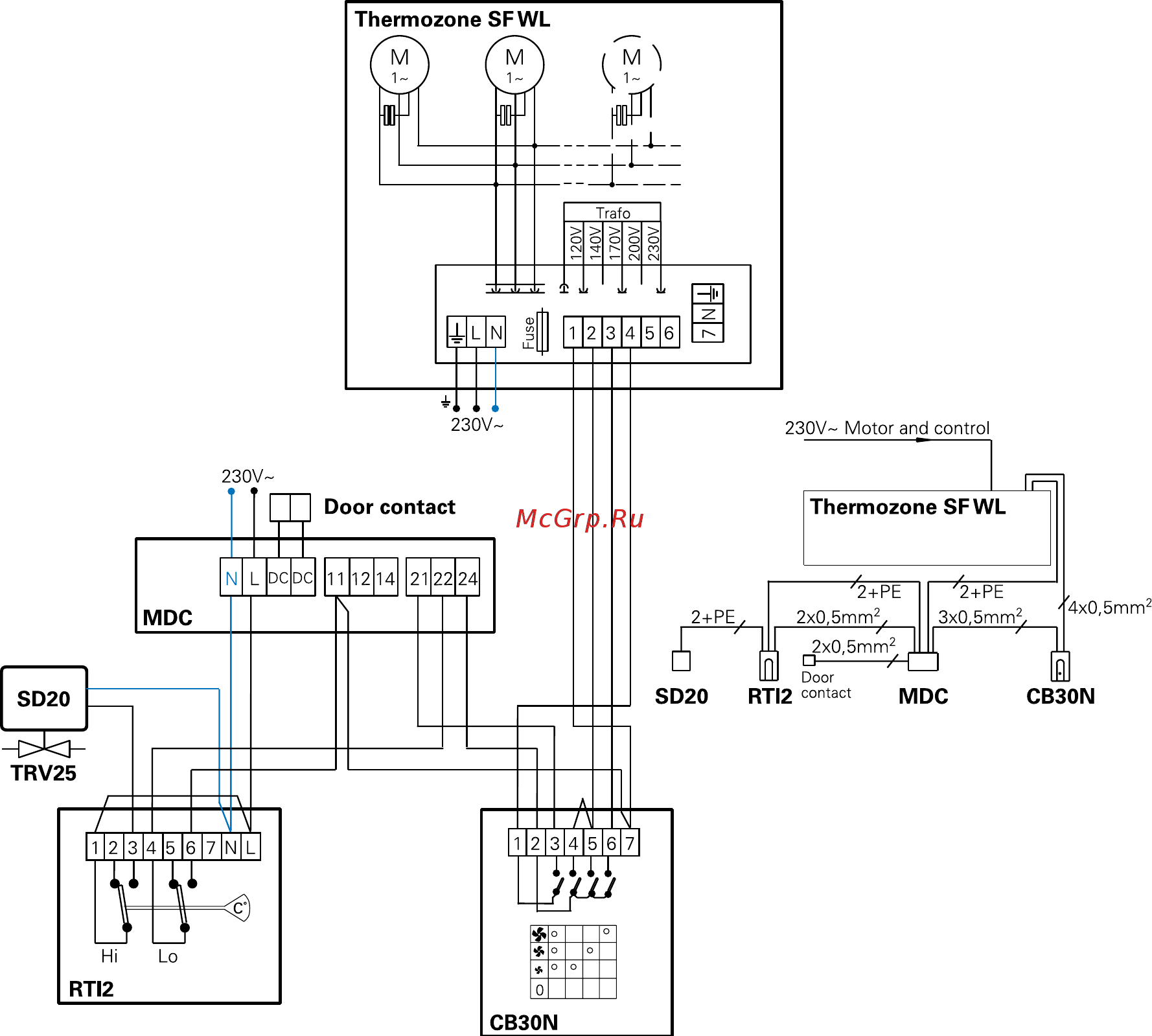 Frico sf18wl [6/24] Wiring diagrams sf wl