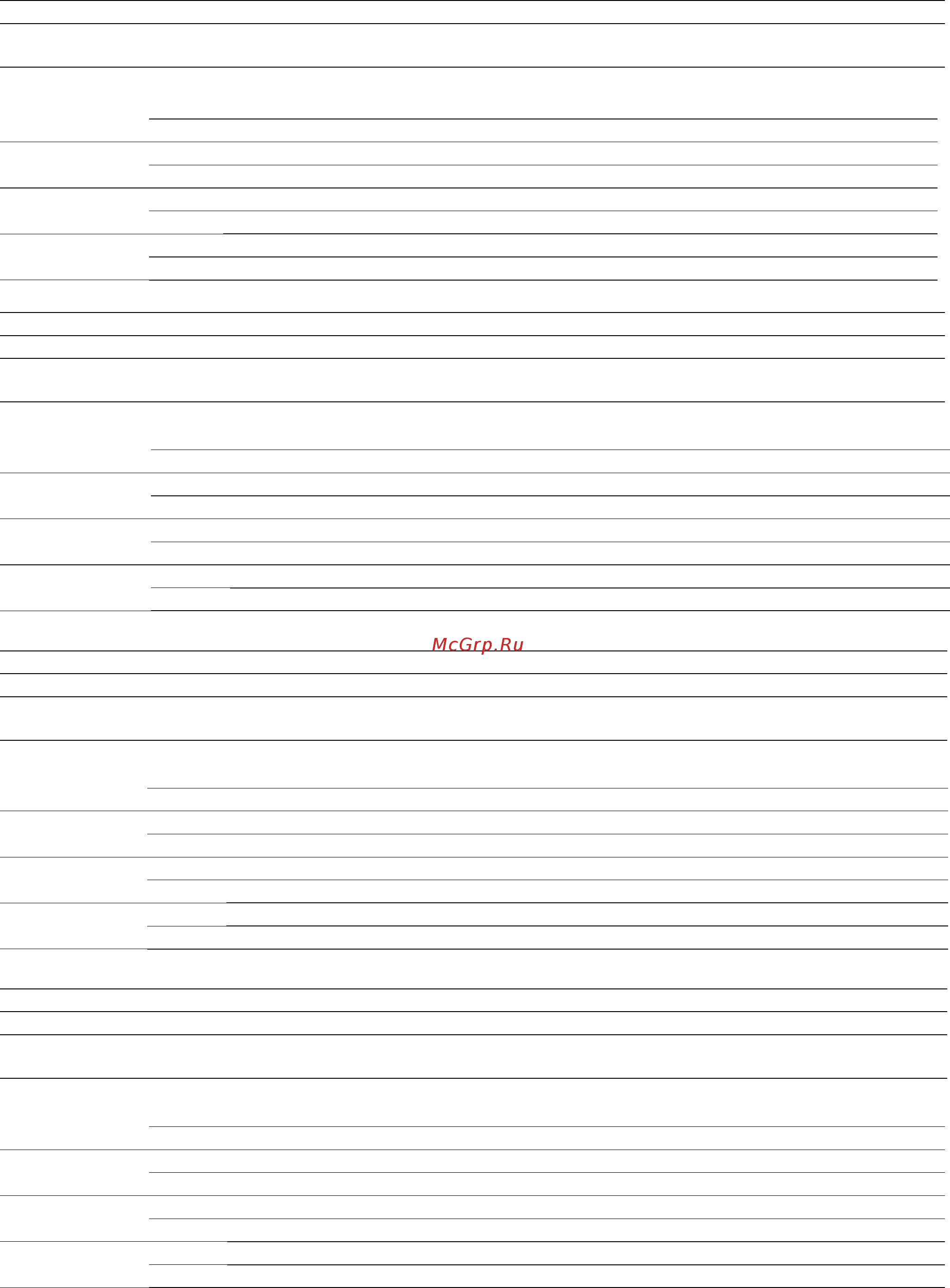 Frico sf18wl [7/24] Output charts water