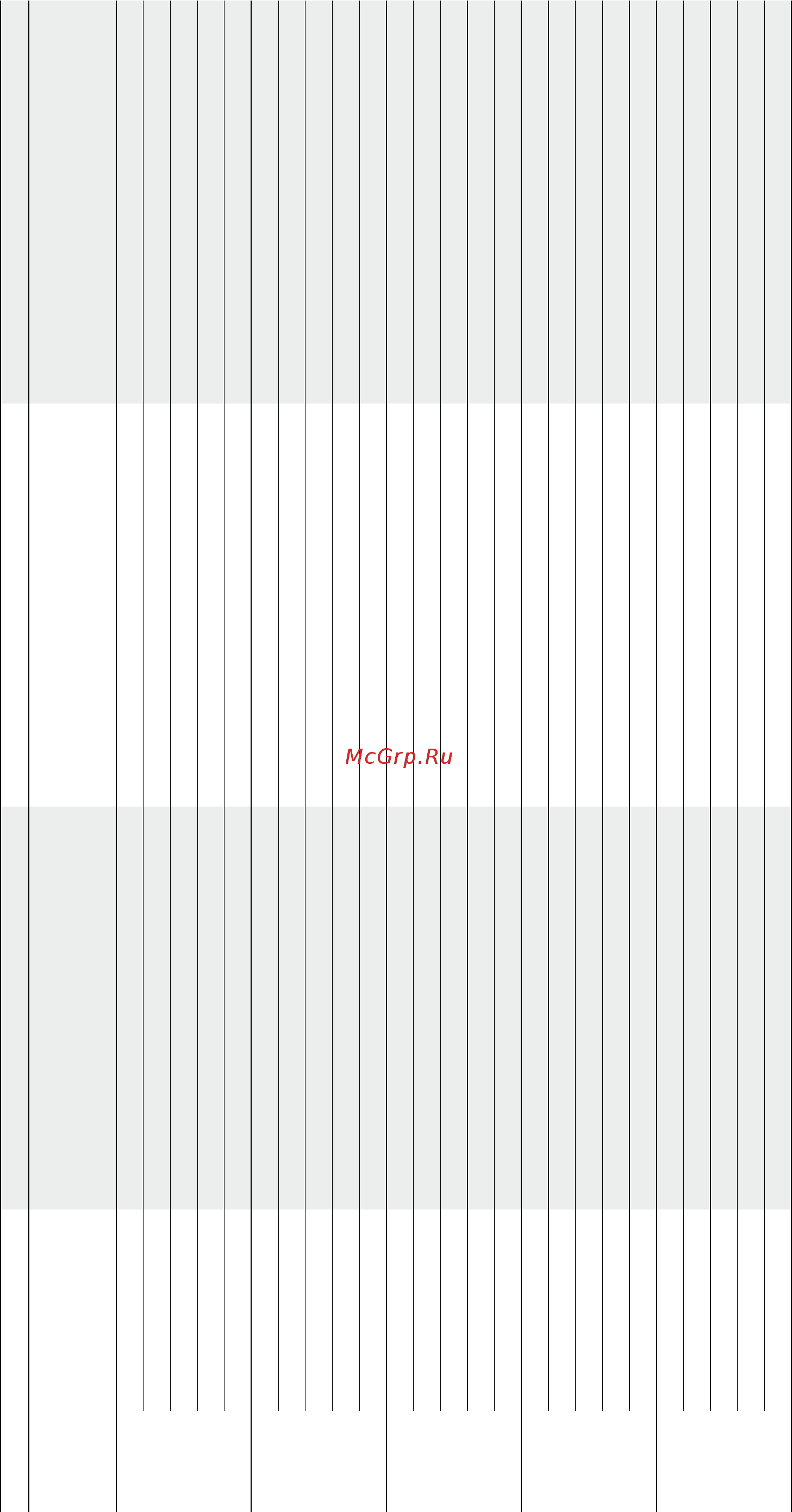 Frico swh32 [14/56] Output charts water