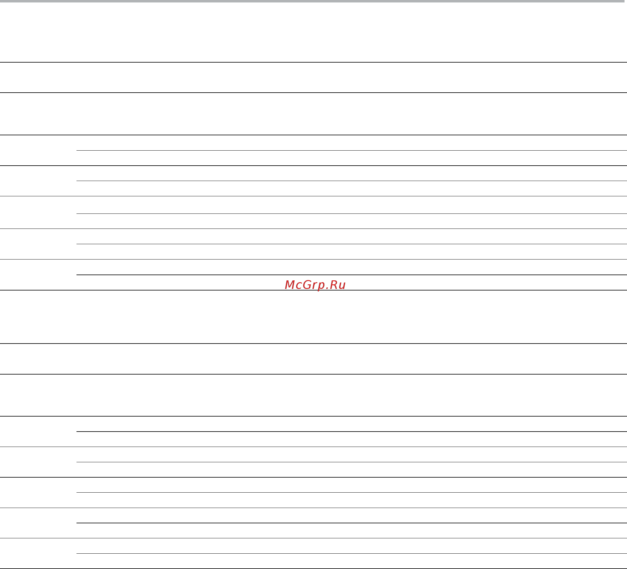 Frico acch15wh [15/56] Ac corinte