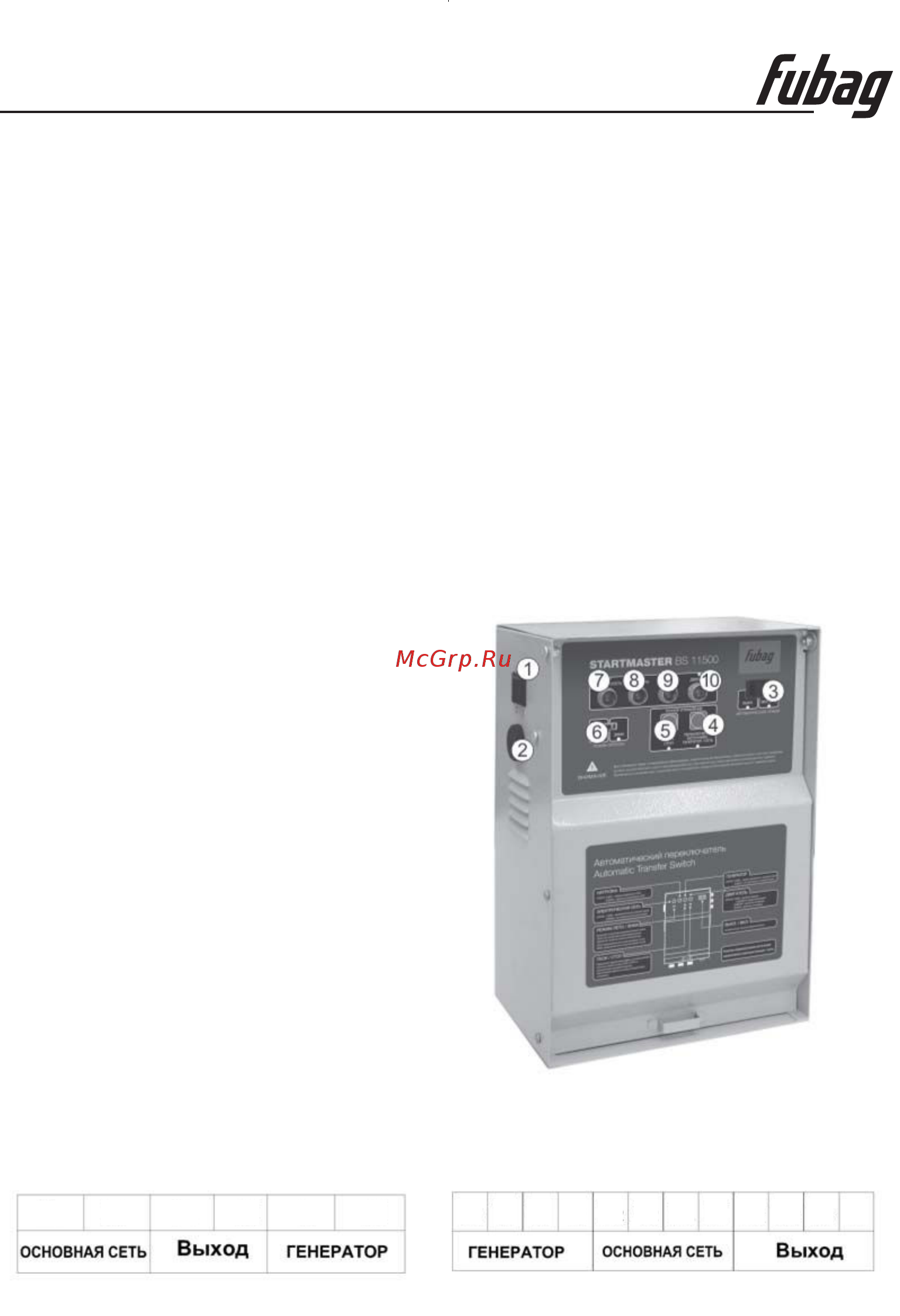 Fubag Startmaster BS 11500 230В 568211 Инструкция по эксплуатации онлайн [7/9] 193187