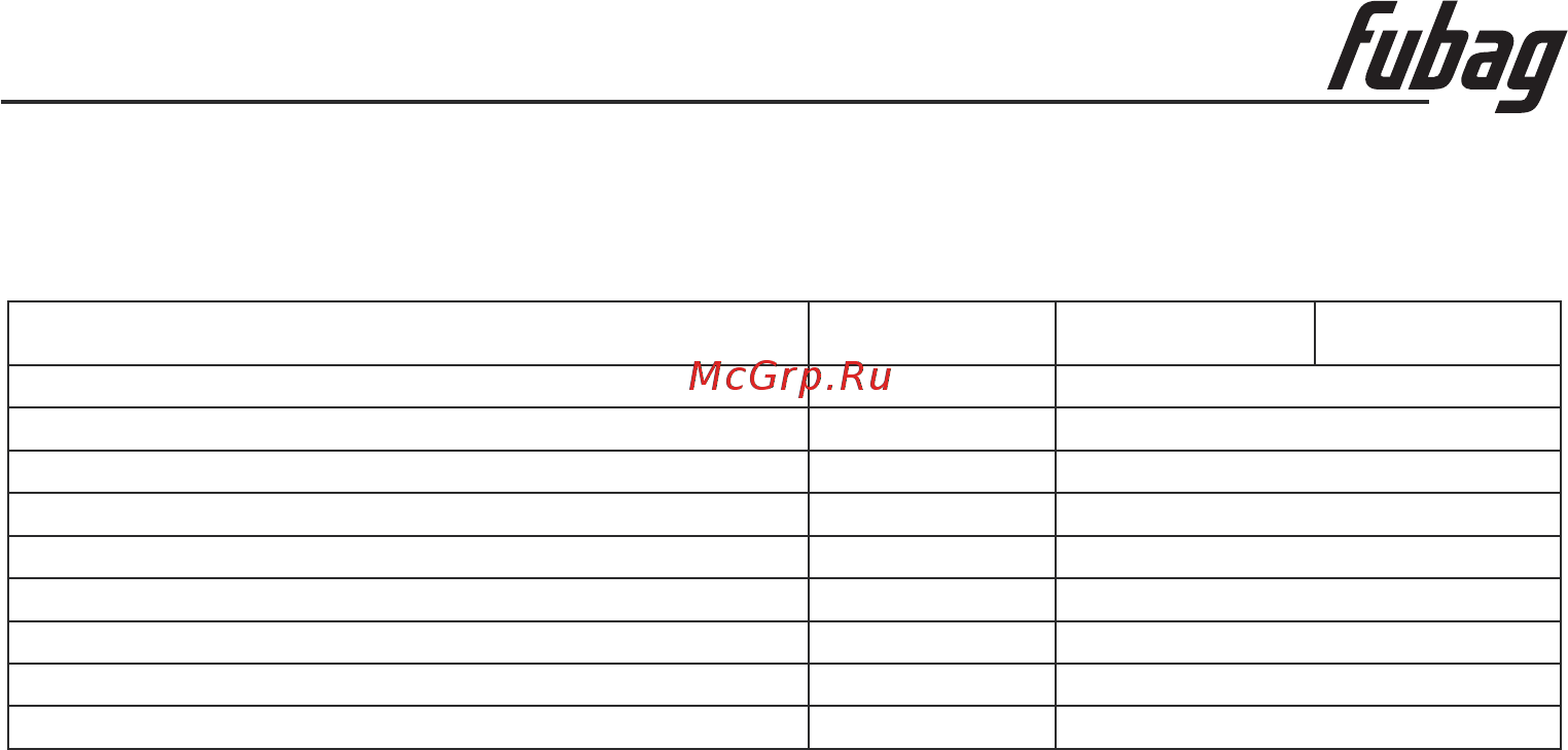 Fubag 110107 Инструкция по эксплуатации онлайн [10/14] 193206
