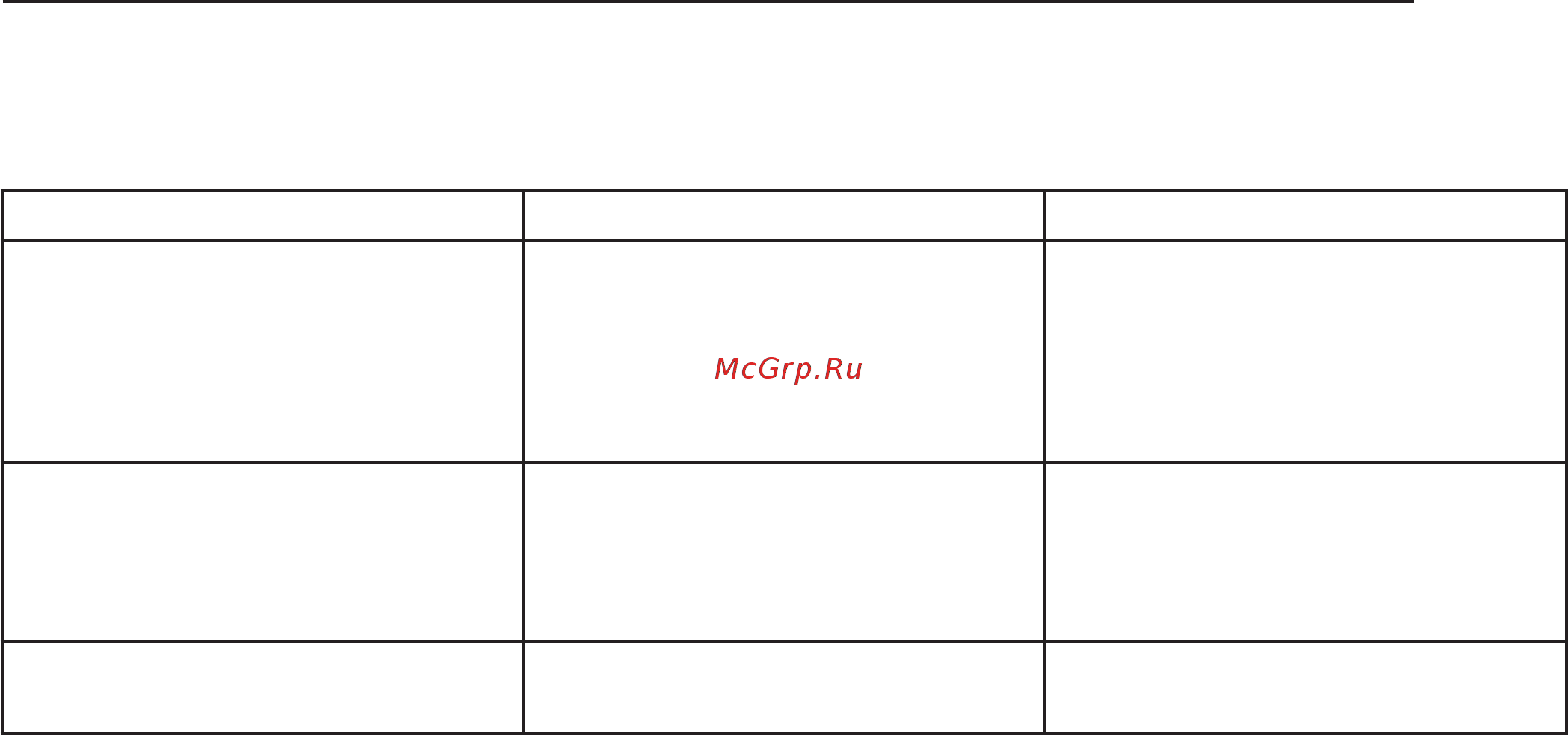 Fubag expertline f1020/65 68 425 Инструкция по эксплуатации онлайн [7/8] 193222